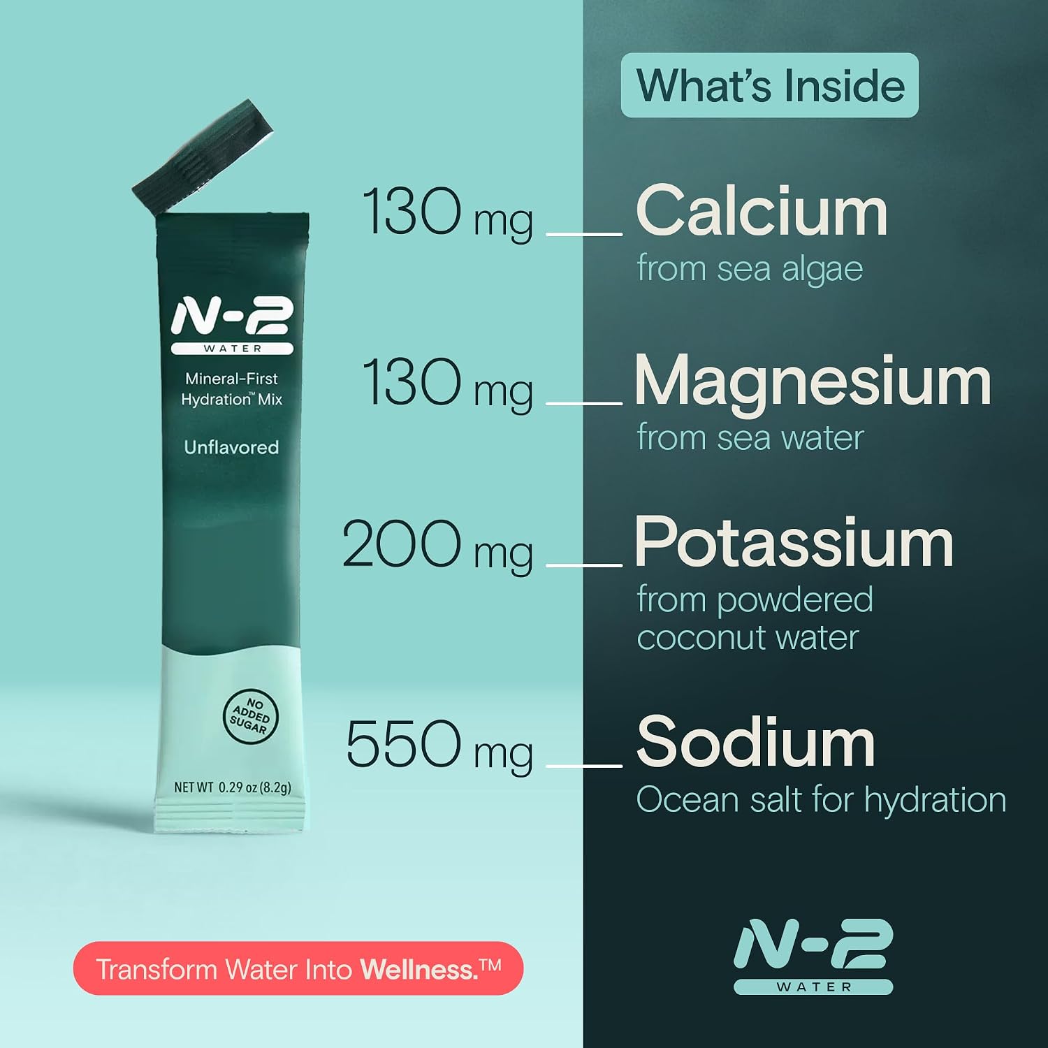 Mineral Hydration Packets – Electrolyte Powder Drink Mix with Calcium, Magnesium, Potassium – No Added Sugar, Natural Ingredients - Unflavored (30 Packets)