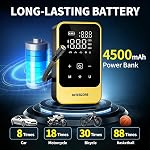 Tire Inflator Portable Air Compressor, Cordless Air Pump with 150 PSI, Electric Mini Bike Pump with Digital Pressure Gauge for Auto, Motorcycle, Bicycle, Balls, Car Accessories
