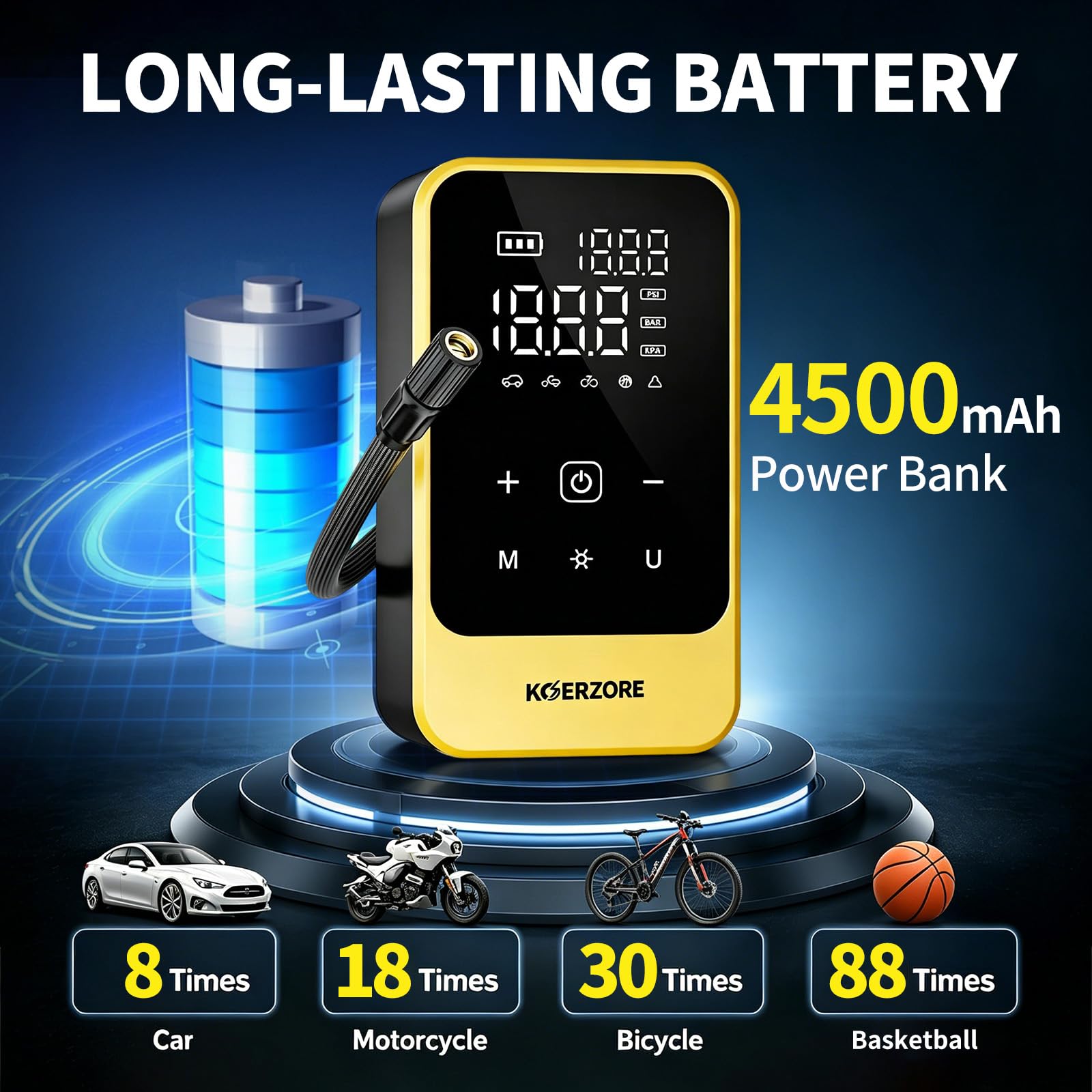 KOERZORE Portable Tire Inflator - 150 PSI -3