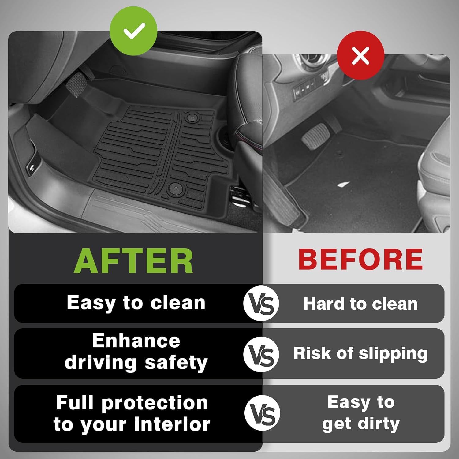 BestEvMod All Weather Liner Floor Mats Compatible with Chevrolet Equinox EV 2026 2025 2024 Accessories Heavyduty Anti-Slip 3D Pattern Waterproof Protect Liner 1st & 2nd Rows Set (Floor Mats) - Image 6