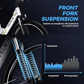 Cybervelo 750W Peak Electric Bike for Adults,up 80 Miles Removable Battery Ebike, 26 Electric E Bike with 7-Speed,Adult Electric Bicycles for Commute Beach Snow Womens/Man All Terrain