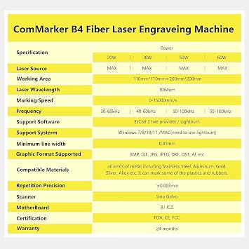 ComMarker B4 20W Max Fiber Laser Engraver with Rotary Axis,Support LightBurn Laser Engraving Machine with 2 Different Size Lens,Fiber Laser Marking Machine for Jewelry,Sliver,Tag,Tumblers,Brass