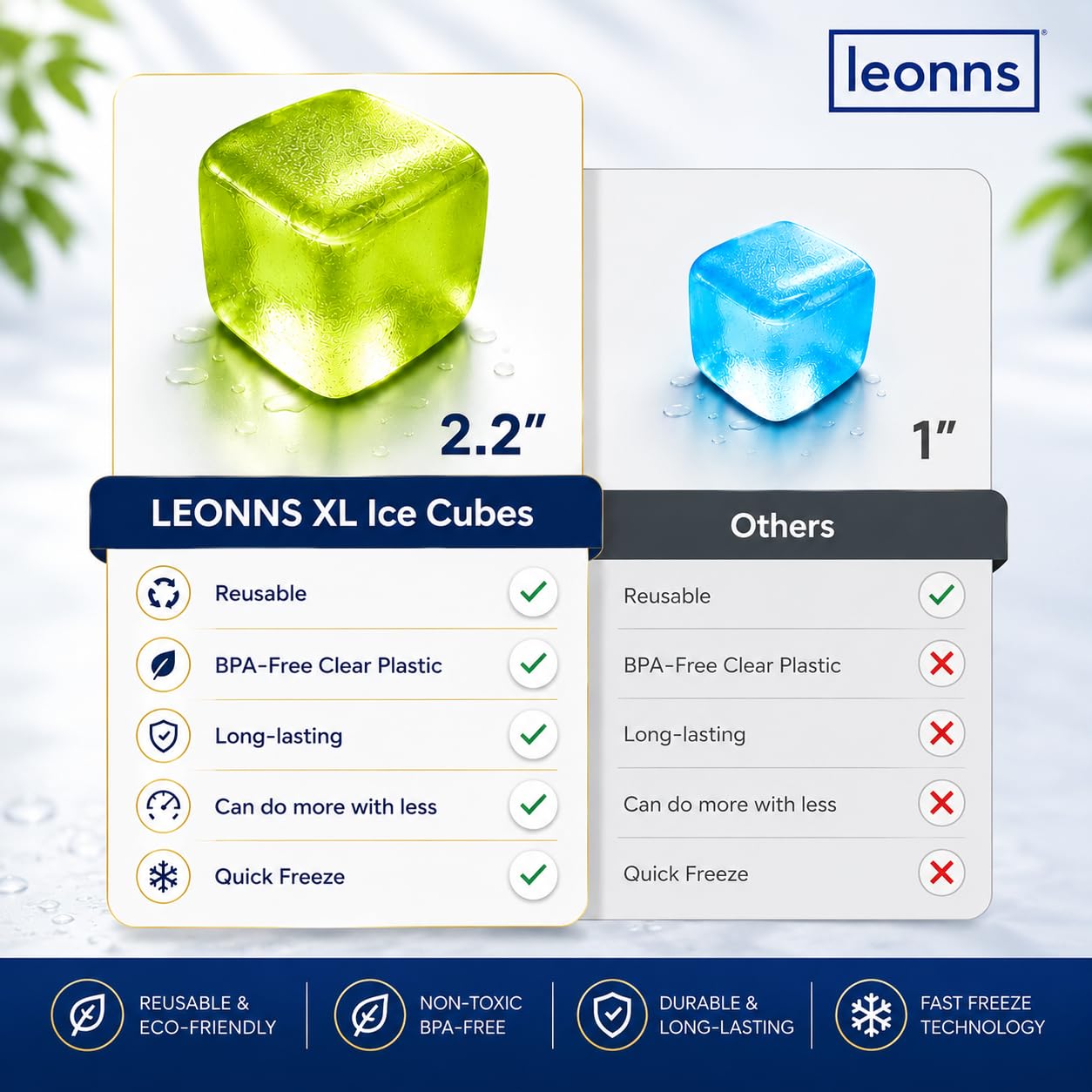 Cold Therapy Machine - Cubos de hielo reutilizables extragrandes (2.2 pulgadas cuadradas) - Paquete de 6 - Plástico sin BPA - Ideal para máquinas de crioterapia, unidades de terapia de frío, (verde)