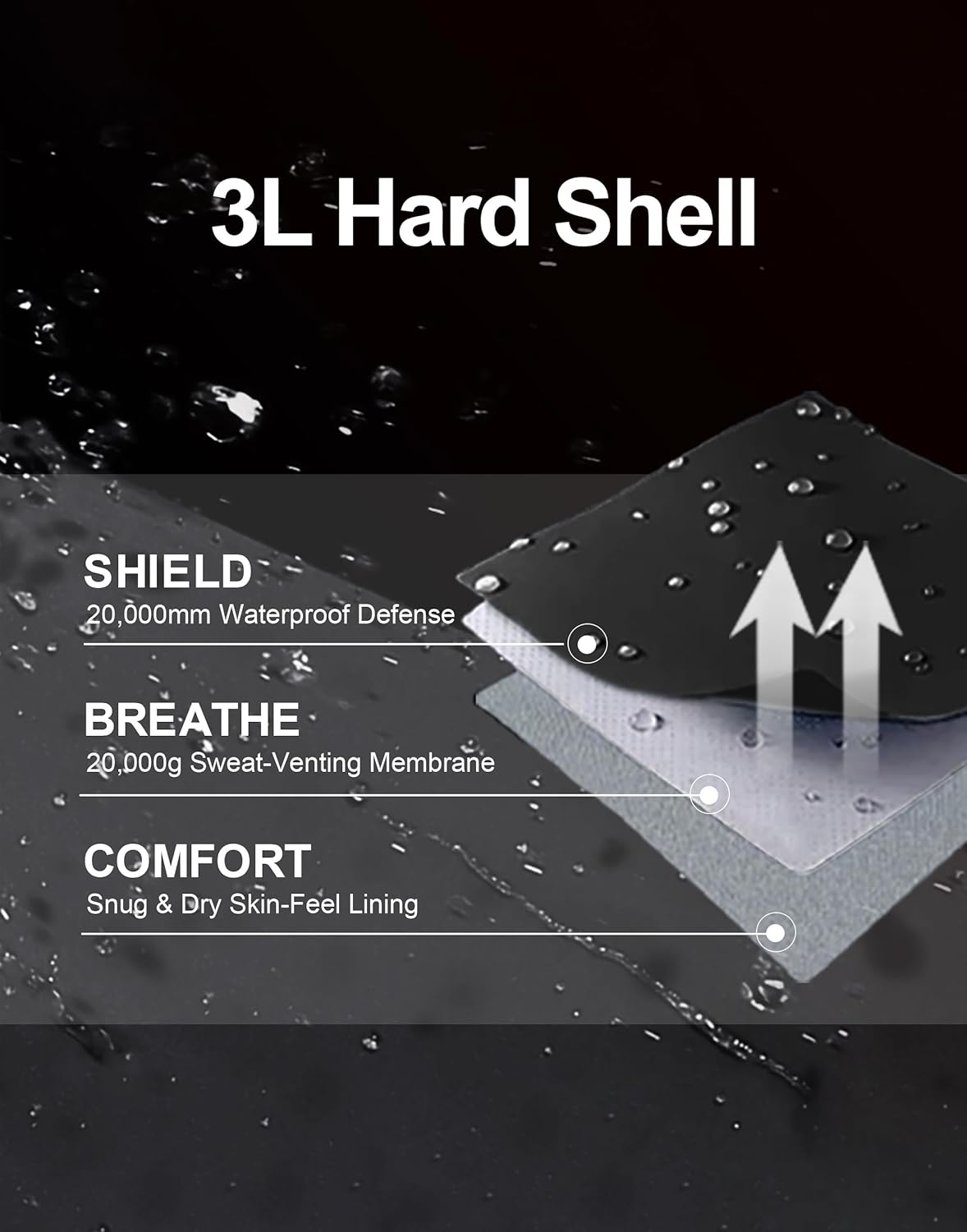 Pioneer Camp Women's Rain Pants 3-Layer Hardshell 20000mm Waterproof Hiking Pants Breathable Side Zip Outdoor Ski Snow