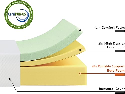 Miniatura 10 de Green Tea King - Colchón refrescante de espuma viscoelástica de gel de 5 pulgadas, certificado CertiPUR-US, para niños y adultos, cama en una caja,