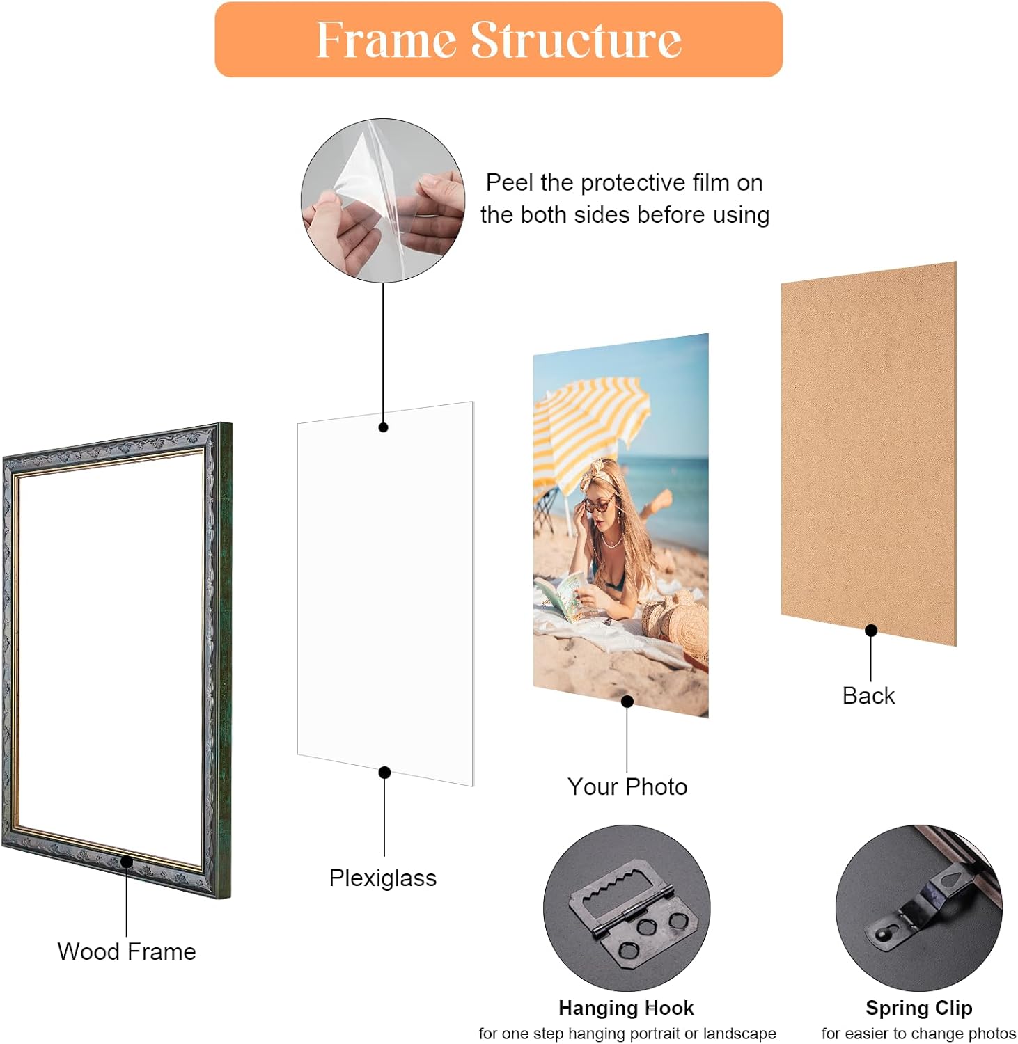 16x20 Wood Frame Vintage Green, Rustic 20x16in Floral Picture Frames, 16 x 20inch Gallery Photo Pic Display with HD Plexiglass, 1.4in Widen 1in Thick, Horizontal Vertical Wall Display
