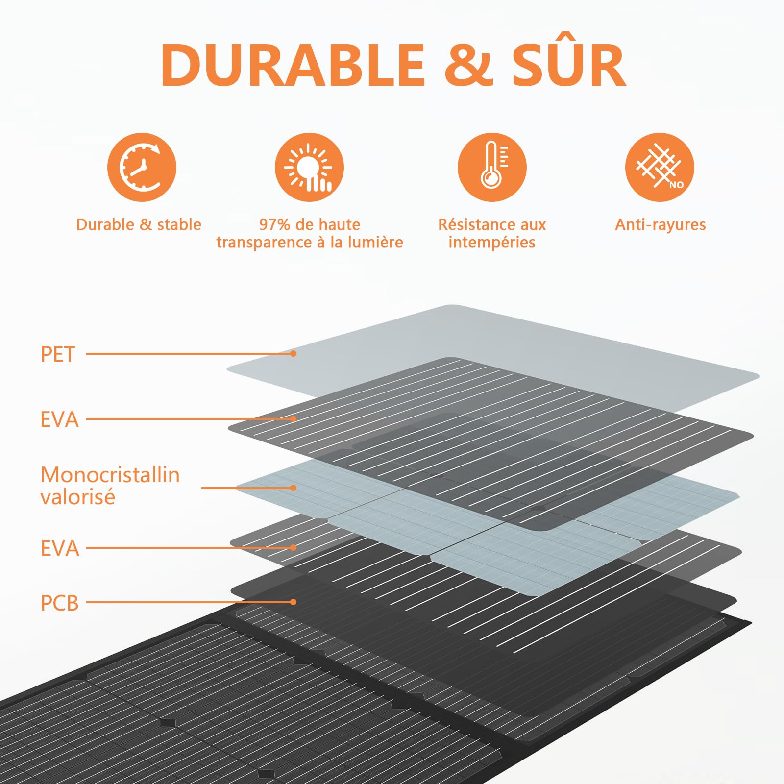 Panneau solaire portable 110W, kit de panneau solaire pliable étanche IP67 avec sortie 20V, module d'efficacité 23.5% pour le camping en plein air, station d'alimentation portable