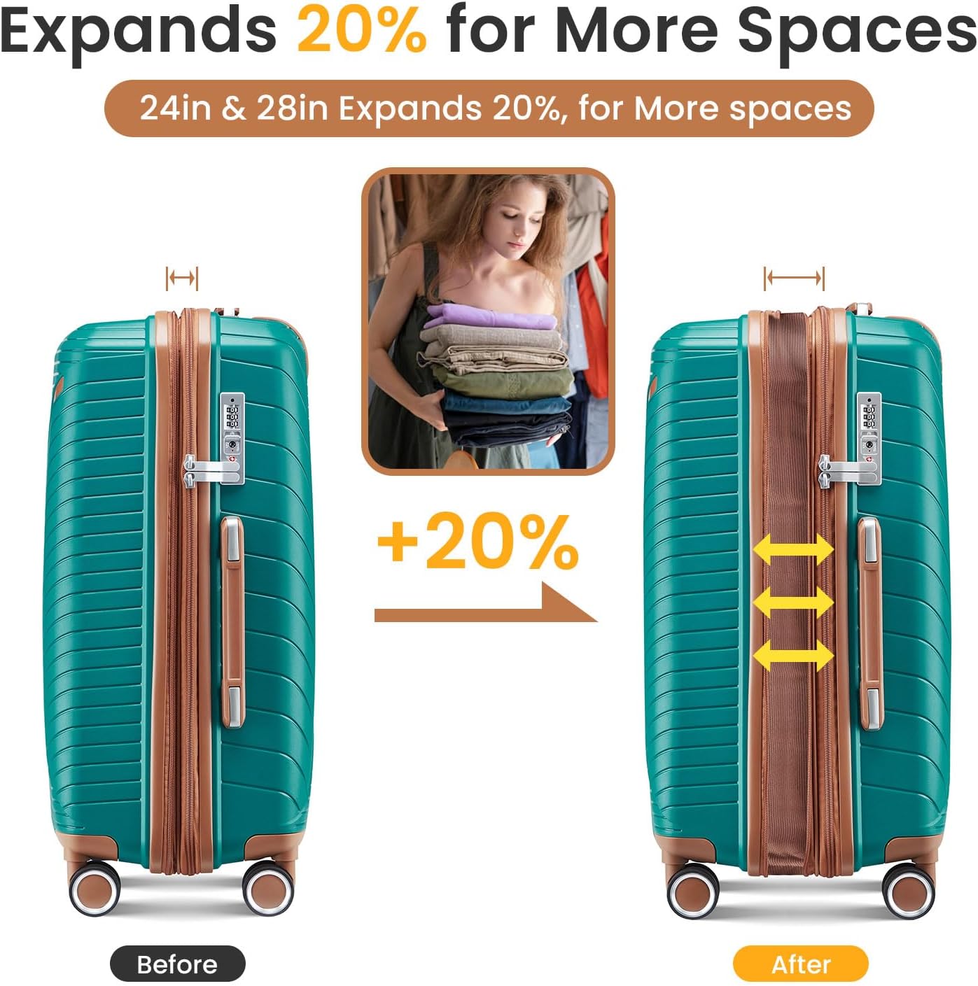 Luggage Sets 4 Piece Expandable Suitcase Set, PP Hardshell Suitcase with Spinner Wheels,Lightweight Carry On Luggage with TSA Lock for Women (Turquoise)