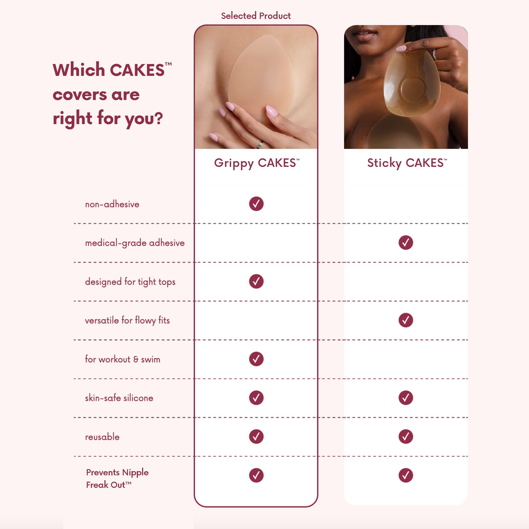 CAKES Body Grippy (no adhesivo) - Fundas triangulares para pezones para mujer