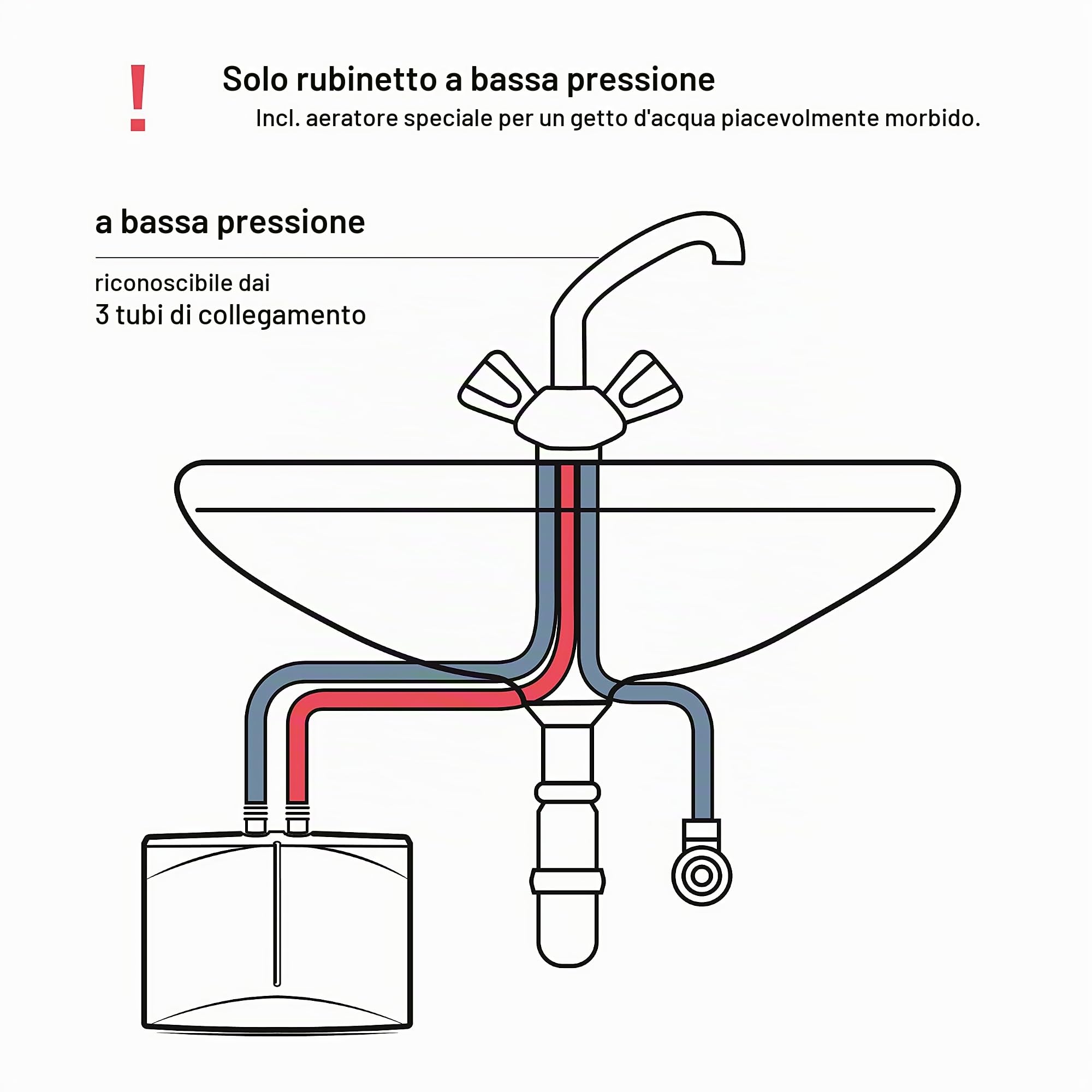 STIEBEL ELTRON Mini scaldabagno idraulico DNM 3 solo per lavabo, 3,5 kW, con spina, senza pressione, certificato VDE 185411