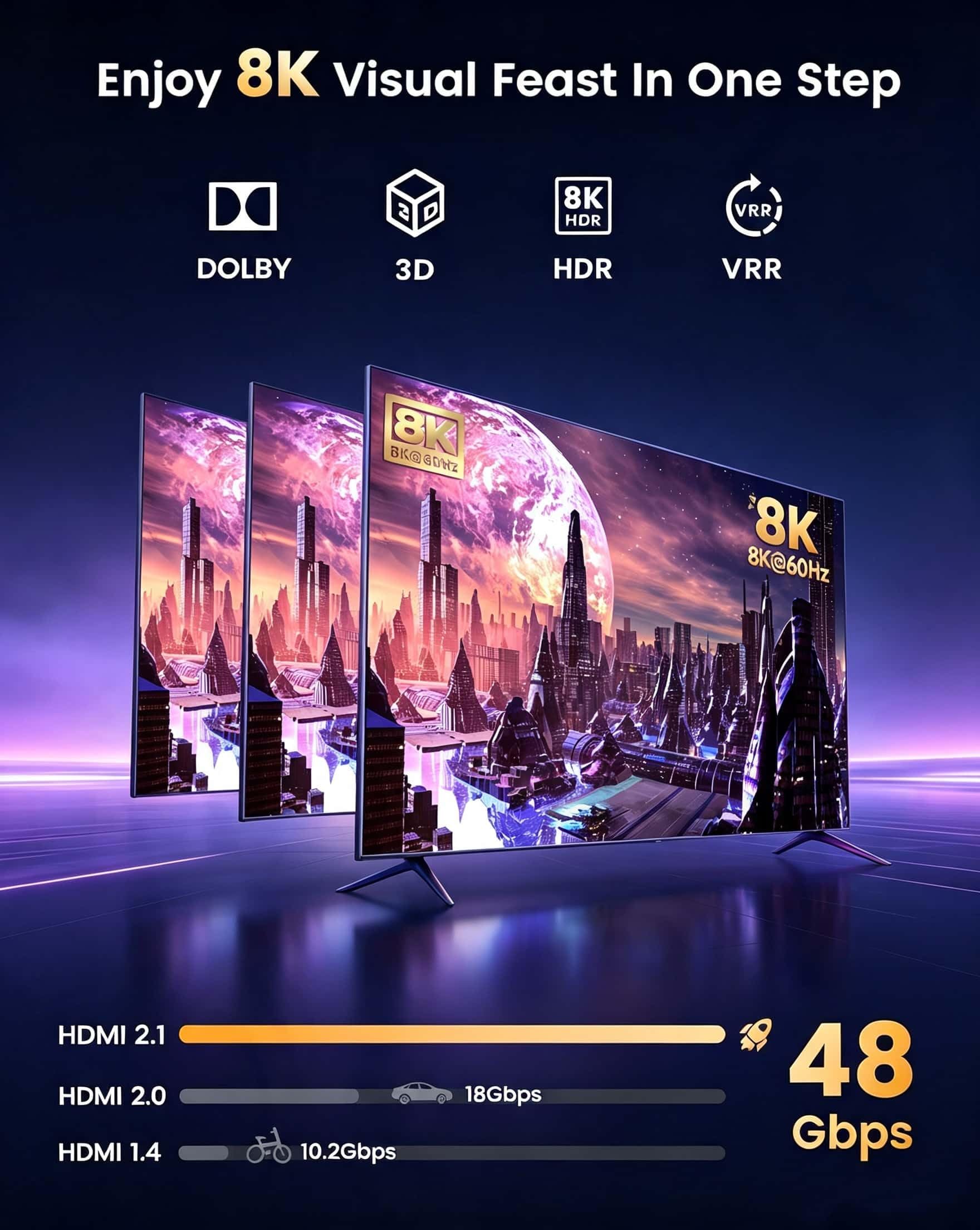 Switch HDMI 2.1, 8K @ 60Hz 4K @ 120Hz alluminio HDMI Switcher 2 in 1 Out, HDMI I Splitter supporta HDR10+ 48 Gbps 3D Dolby VRR, HDM I Switcher compatibile con TV PS5/4 B0X laptop PC proiettore