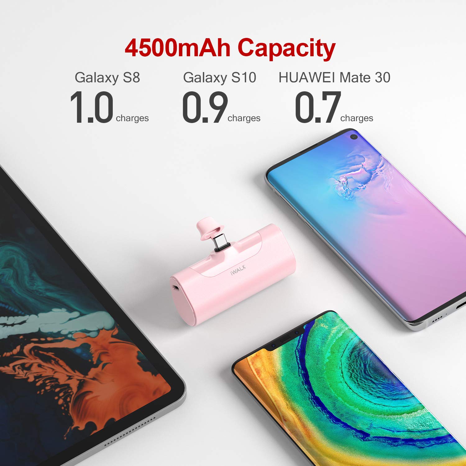iWALK Power Bank USB C 4500mAh, Caricabatterie Portatile Ultra Compatta Cavo Integrato Batteria Esterna Compatibile per Samsung Galaxy S24/S23/S22/S21/Z Flip 5/Z Flip 4, Huawei, Xiaomi, LG, Pixel