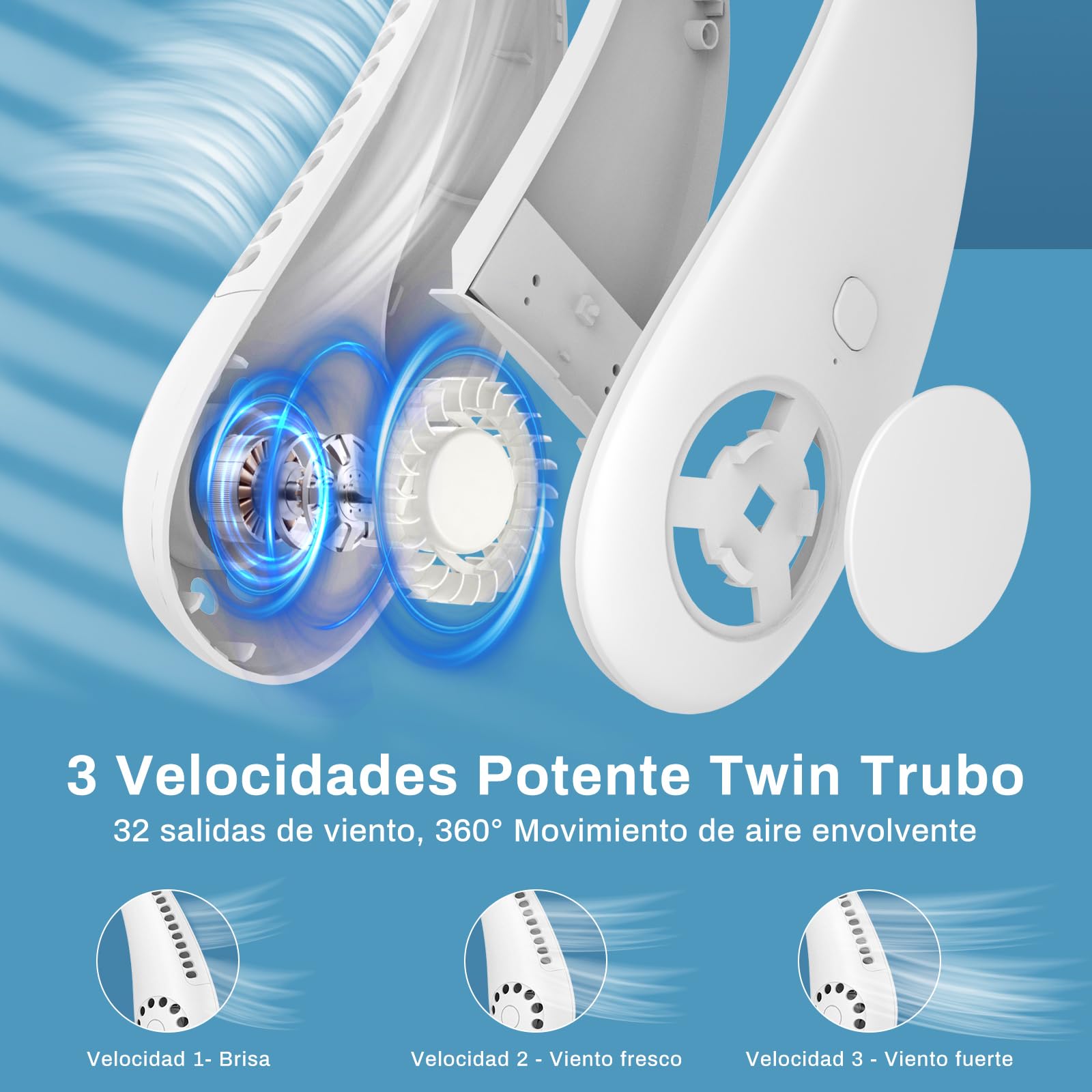 Timiyou Ventilador de Cuello Portátil Silencioso, Ventiladores de Cuello sin Aspas Manos Libres, 360° Flujo de Aire, USB Ventilador Portátil Para Viajar, Hogar, Oficina, Regalo