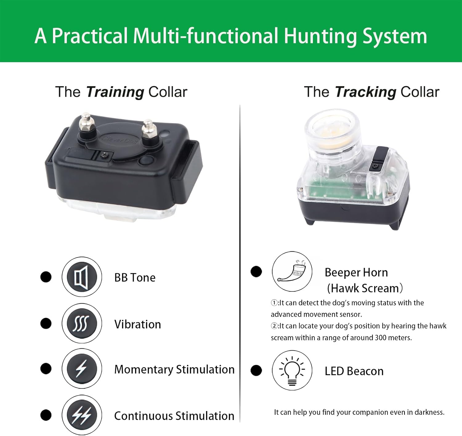 Hunting Dog Training Collar - Exclusive Hawk Sound Beeper & LED Beacon, Dual E-Collars with Training & Tracking,1 Mile Long Range, Waterproof & Rechargeable, Locating/Tone/Vibration/Shock