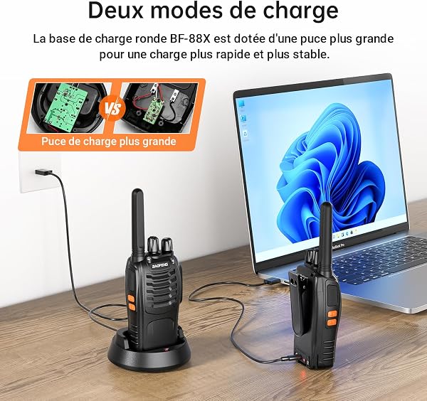 Suoyee BF-88X Talkie Walkie Professionnel, Radio bidirectionnelle 16 canaux à Longue portée avec Chargeur USB, Oreillettes, idéal pour Le Jeu des Enfants et Le Travail des Adultes (Noir, 1 Paire) - 3