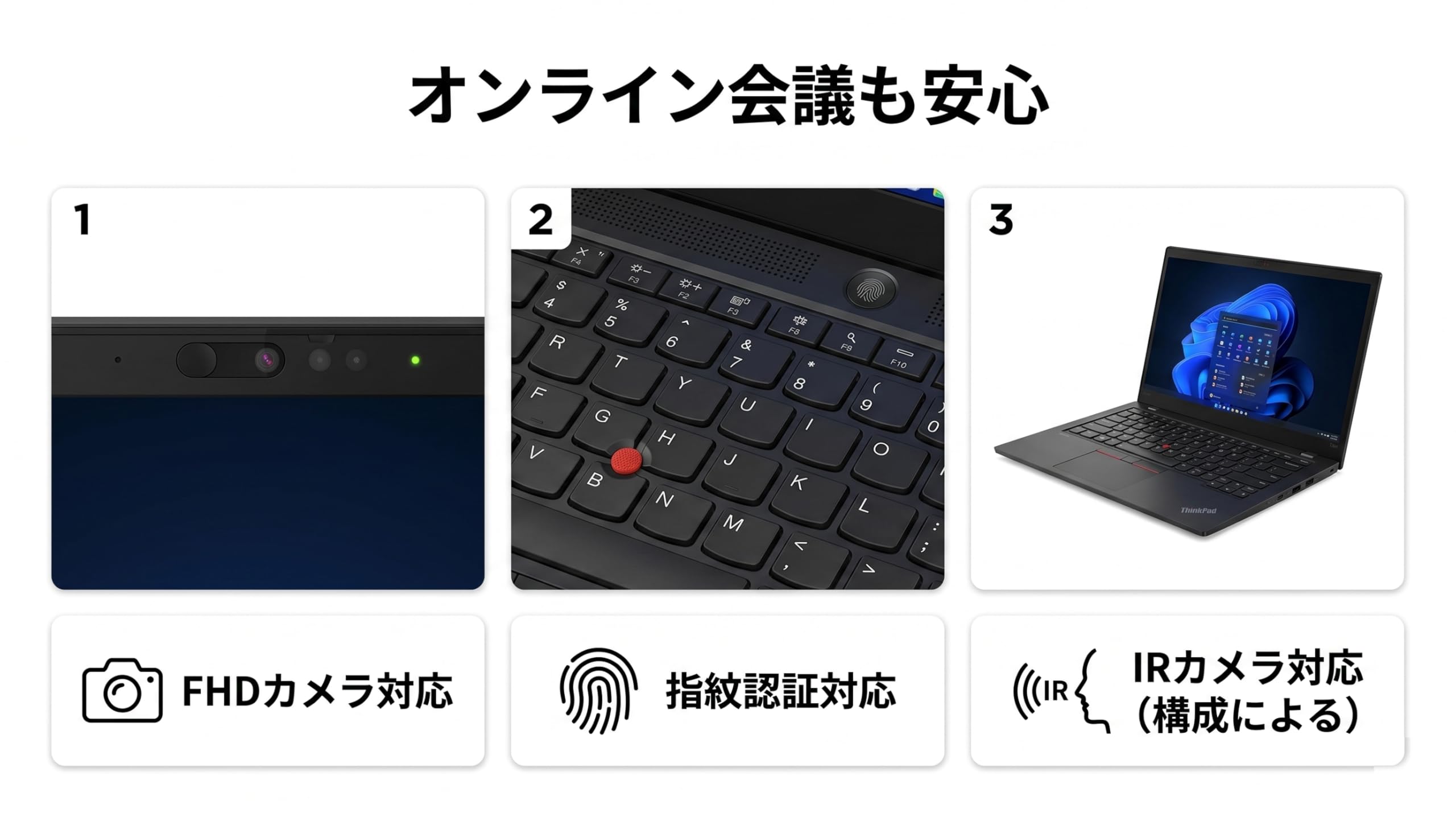 Amazon.co.jp: 【整備済み品】Lenovo ThinkPad L13 Gen 4 ノート 