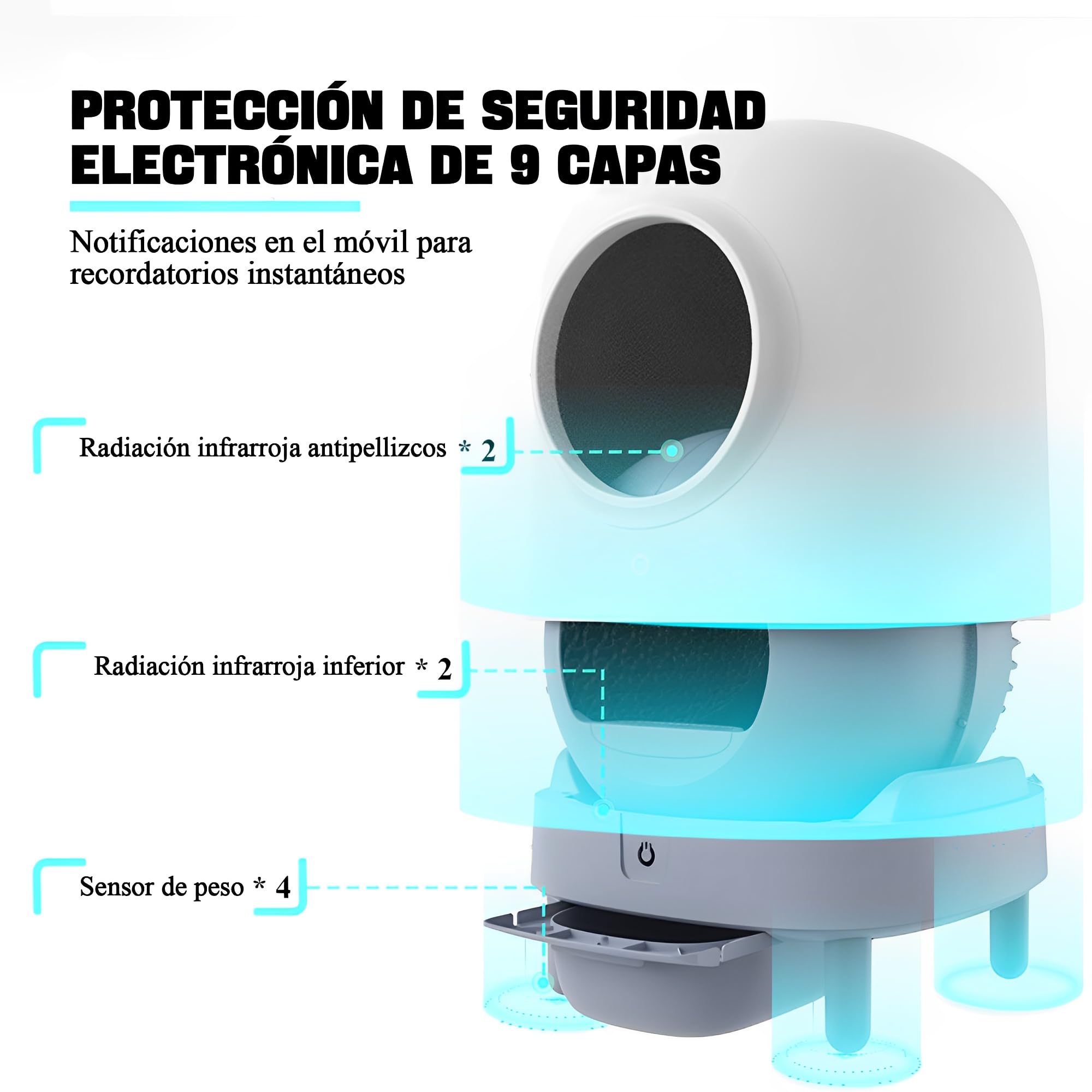 secador para Perros, Arenero autolimpiable for Gatos, 56 litros, Cerrado, con Tapa, protección antipinzamiento