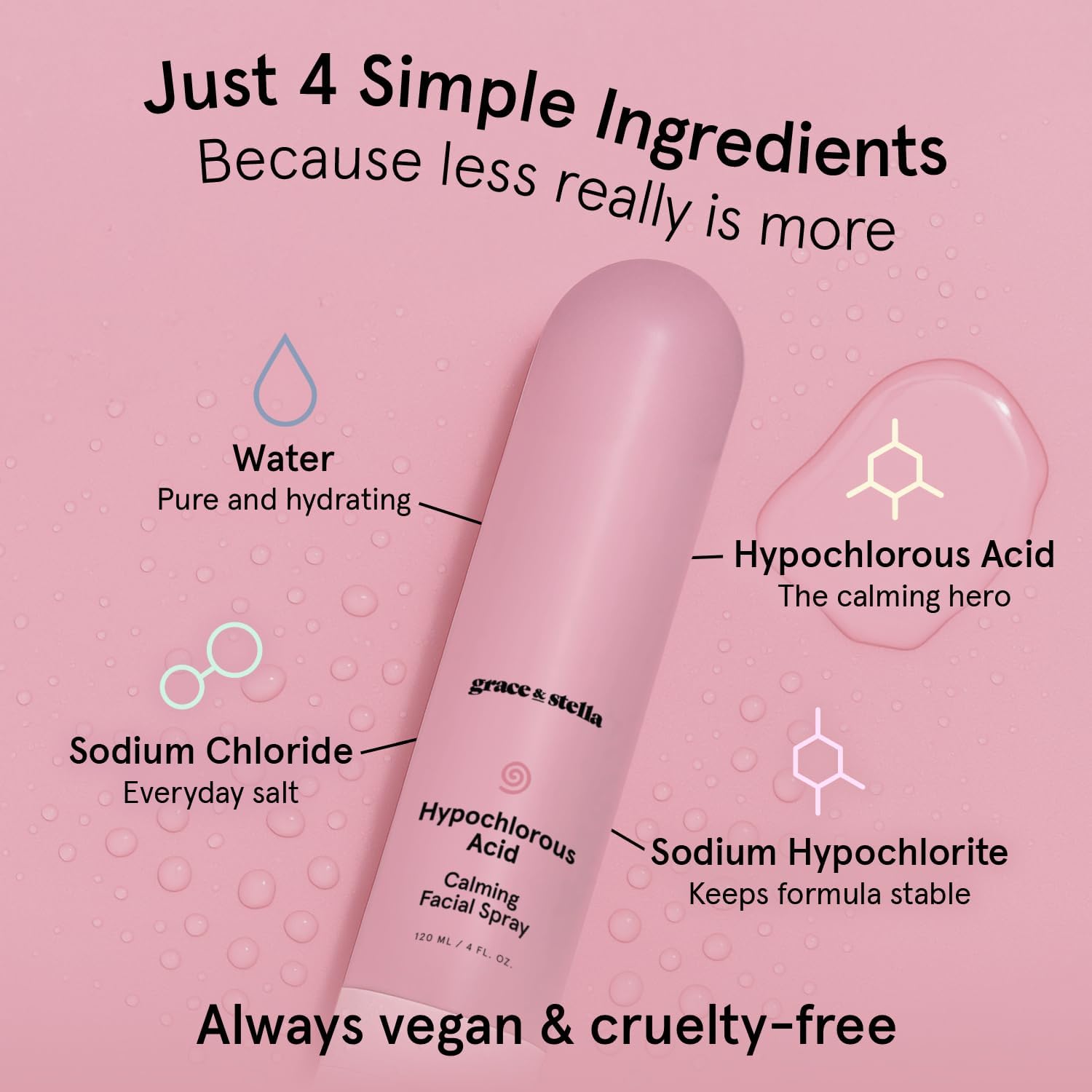 grace & stella Hypochlorous Acid Spray for Face - Acne Spray - Gentle Face Mist to Calm Redness, Flare-Ups, Breakouts, Body Acne, Bacne - Soothing Facial Mist for Sensitive Skin (120ml/4 fl oz) - Image 5