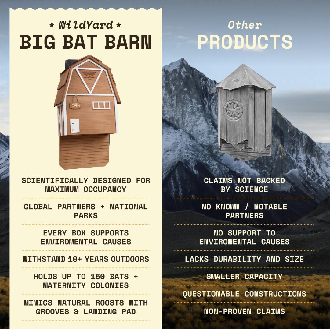 WildYard Big Bat Barn 3-Kammer-Fledermaushaus - Braun, inkl. Montagematerial - Schutz für bis zu 150 Tiere im Fledermaushaus - Optimale Belüftung im Kobel - Bekämpft Mücken & Lockt Fledermaus-Gäste