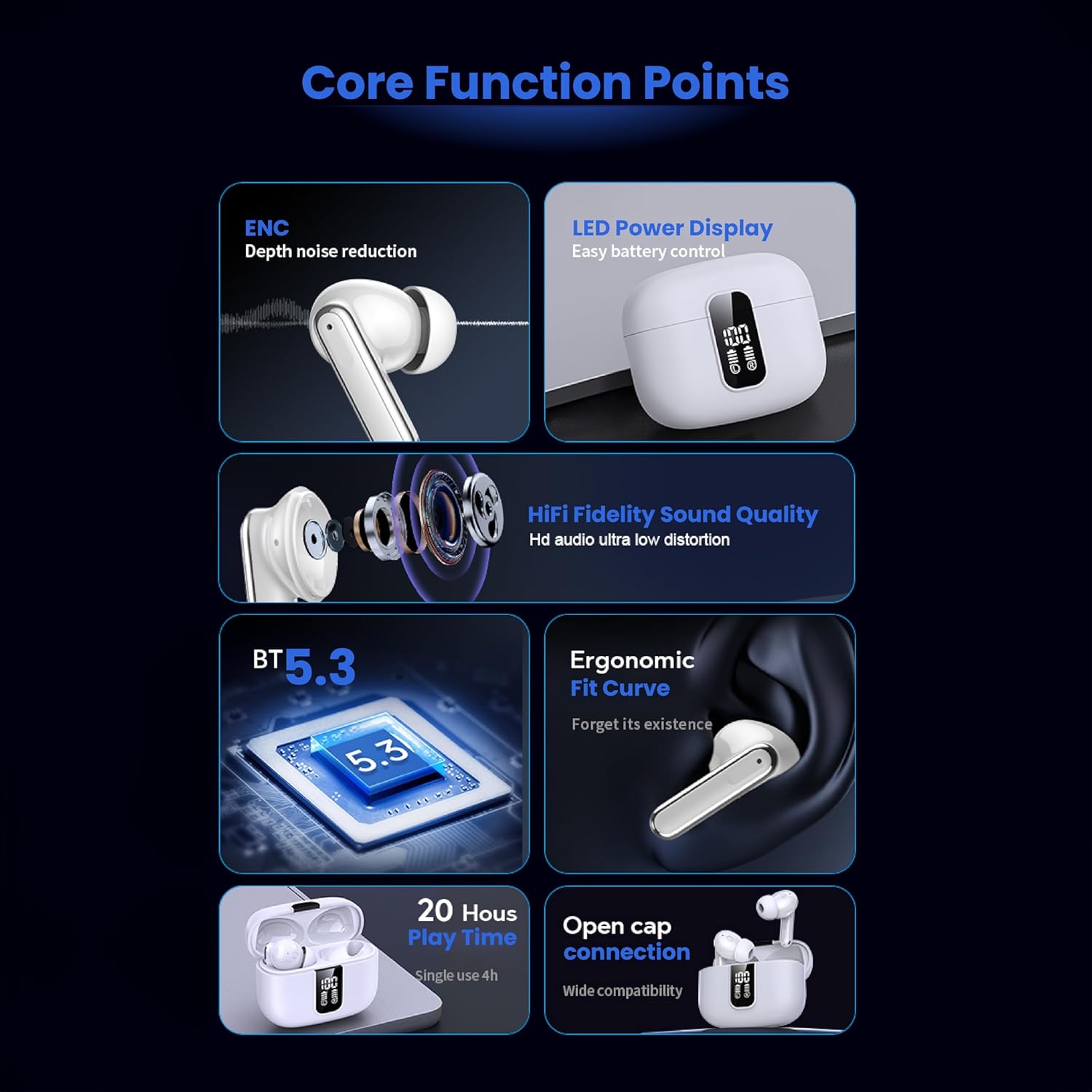 Bluetooth Earbuds with ANC, HiFi Sound, 20H Playback, LED Display Case, BT 5.3, Touch Control, IPX4 Waterproof, True Wireless Earphones for TV, Phone, Laptop – iOS & Android Devices Compatible
