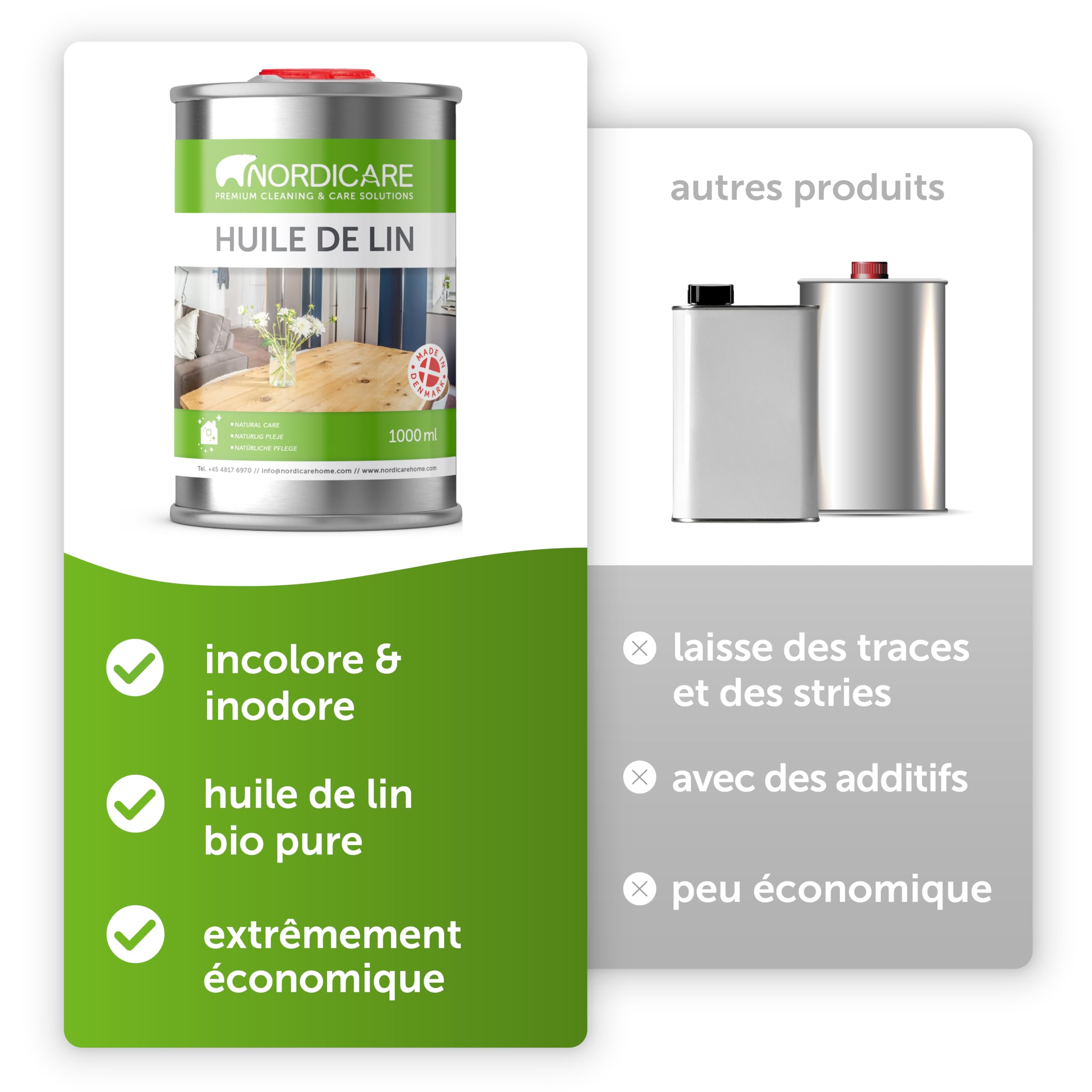 Nordicare Huile de lin pour bois – Huile de lin 100 % pure et naturelle pour meubles d'intérieur – Qualité alimentaire soulignant la structure originale – Fabriquée au Danemark (1 l)