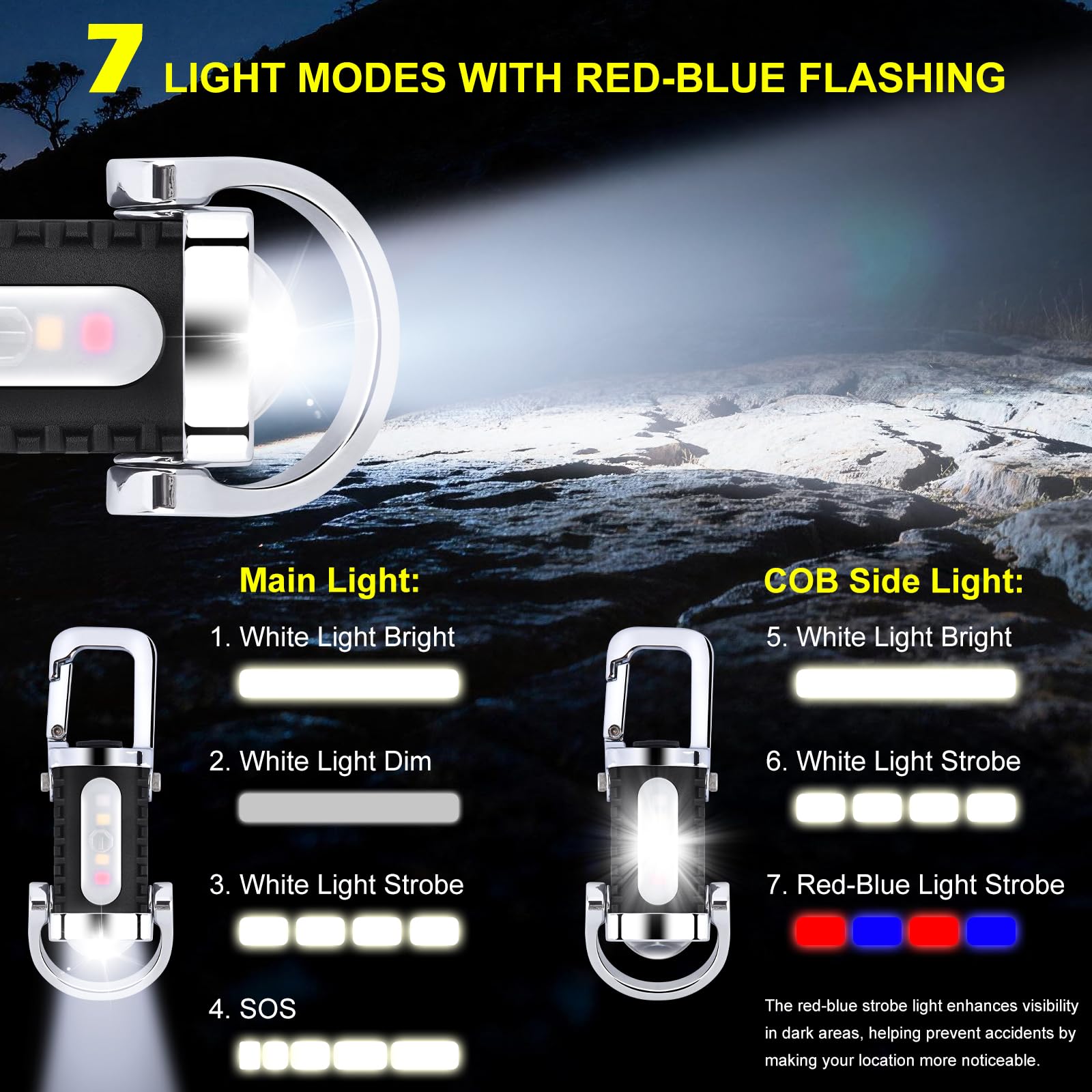 FULLIKES Keychain Flashlight (3 in 1), Portable Rechargeable Bright Keychain Flashlight, Cob Keychain Work Light with 7 Light Modes, 1500 Lumens Mini Keychain Lights for Emergencies