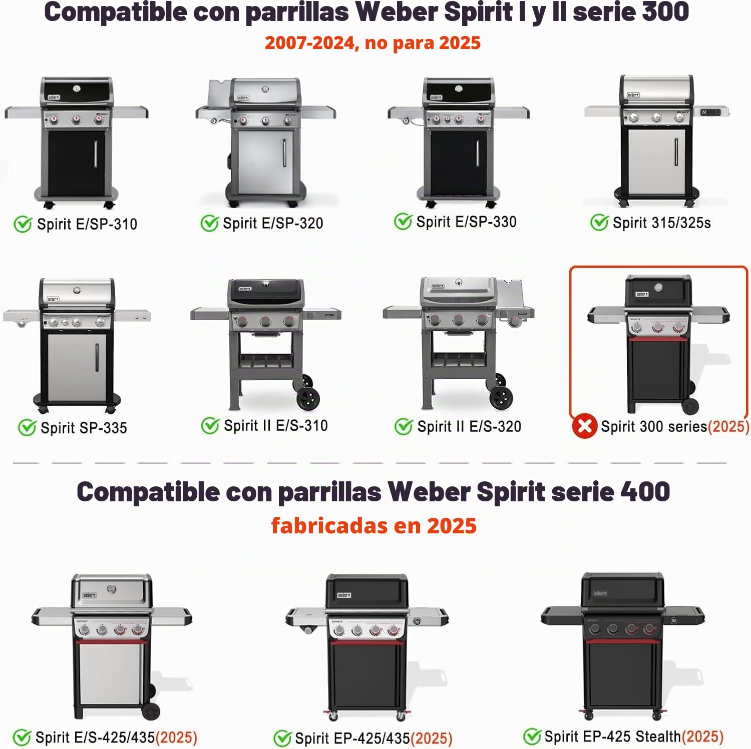 onlyfire Plancha Barbacoa de Hierro Fundido para Parrillas de Gas Weber Spirit I y II Serie 300, Spirit 400 Serie, Spirit E/S 310, 320, 330, Plancha Reversible, Repuesto para Weber 7638/7639