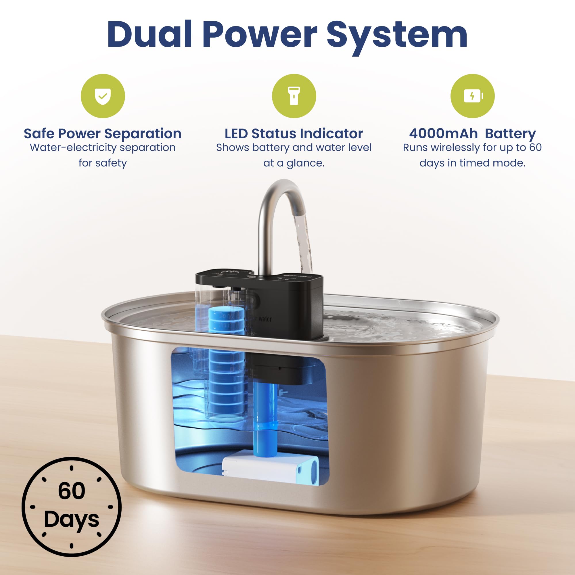 PawsPik Fuente de agua inalámbrica de acero inoxidable de 3.2 L, fuente de agua para mascotas, fuente de agua automática con filtro, sensor de movimiento y 3 modos de flujo para gatos y perros de