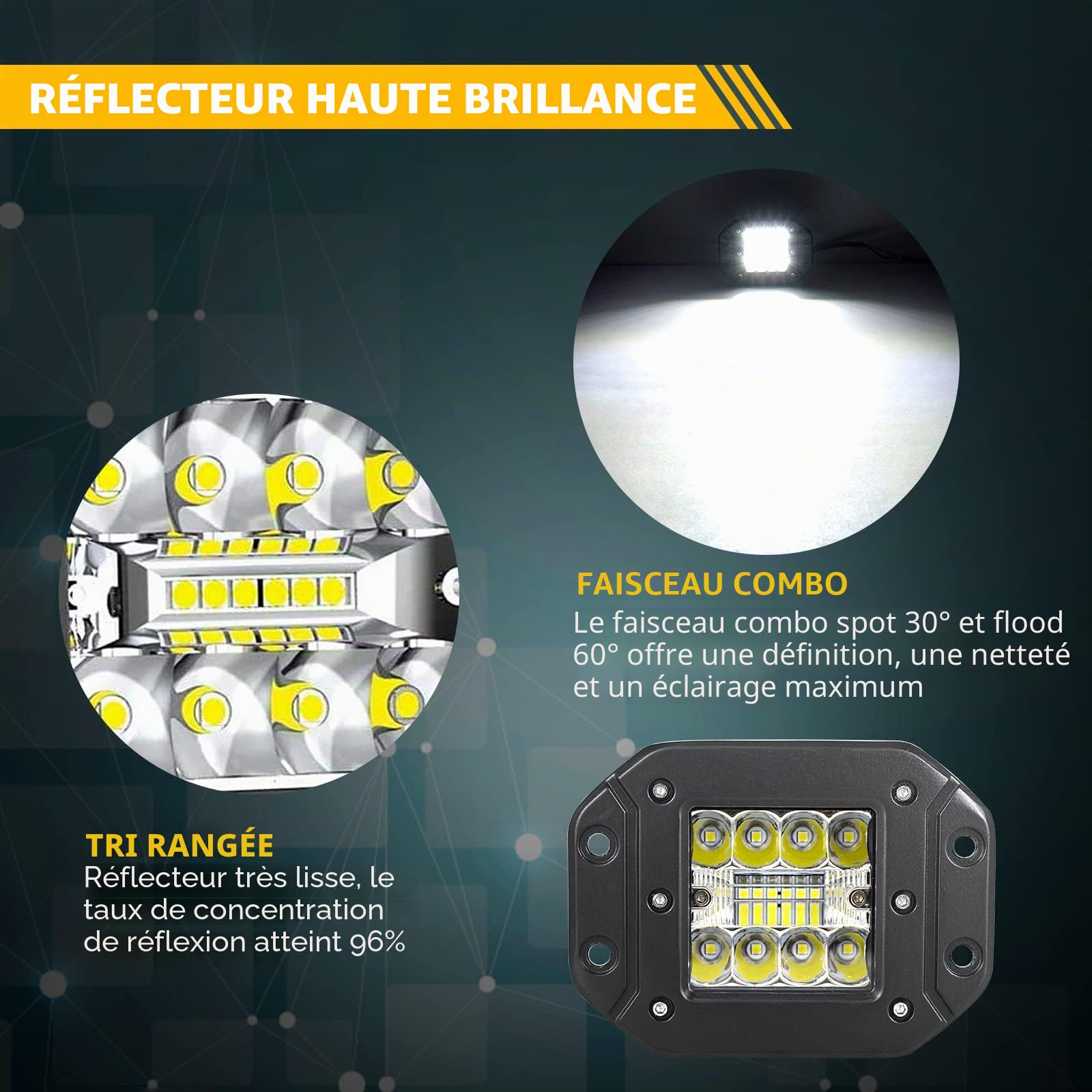 SKYWORLD 2 Pcs phare de travail led encastrable, 5 Pouces 42W 12V 24V projecteurs lumière Feux de Travail led pour Offroad Voiture camions SUV ATV 4x4 Tracteur Bateau,6000k feu antibrouillard | Faisceau combiné étroit et étroit - Pour 4 x 4 - Pour camion