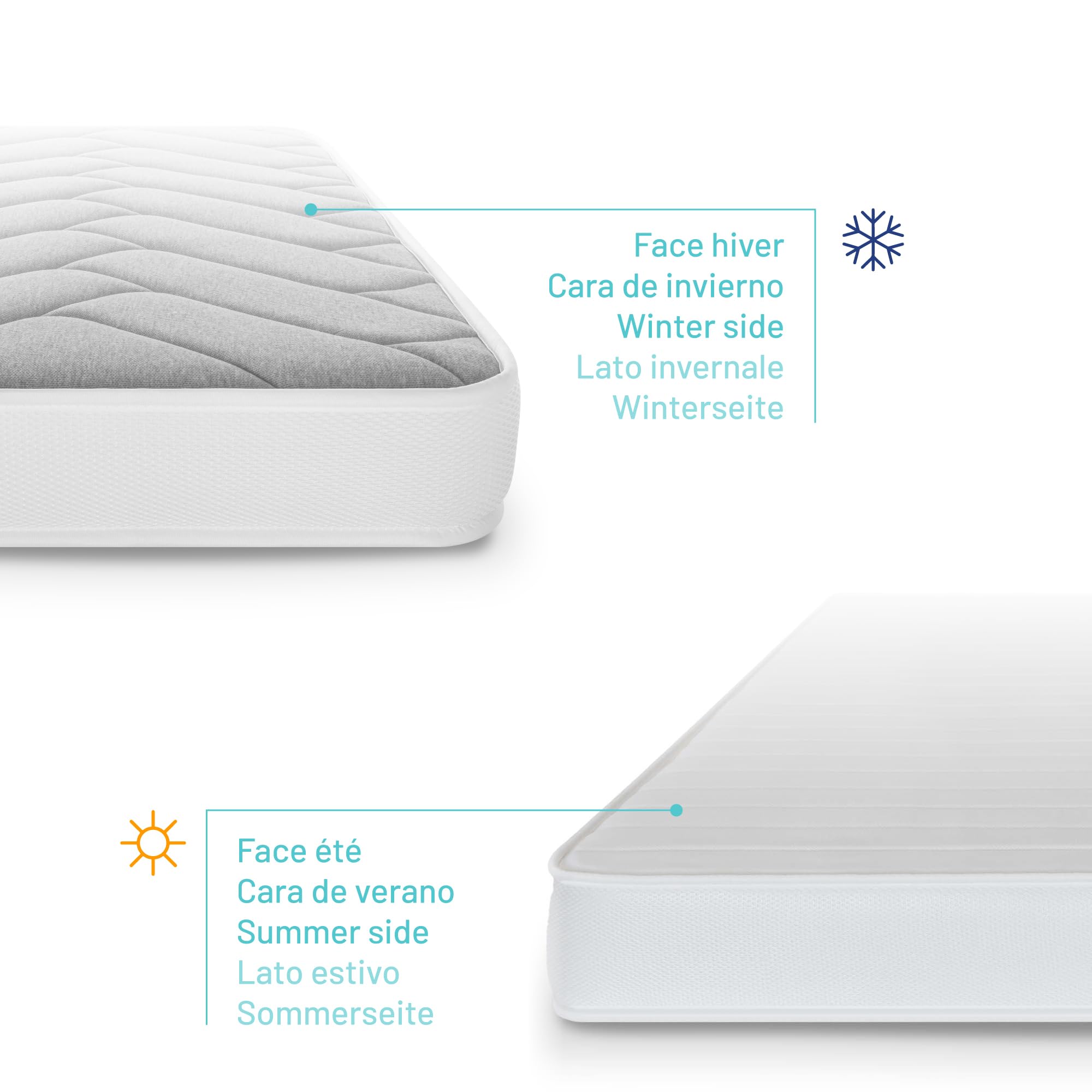 Naturalex Babymatratze 60x120 cm - Höhe 12 cm - Schadstofffrei & hypoallergen - Beidseitig verwendbar - Oeko-TEX Zertifiziert - Atmungsaktiv - Ideal für Babybett und Kinderbett - Level