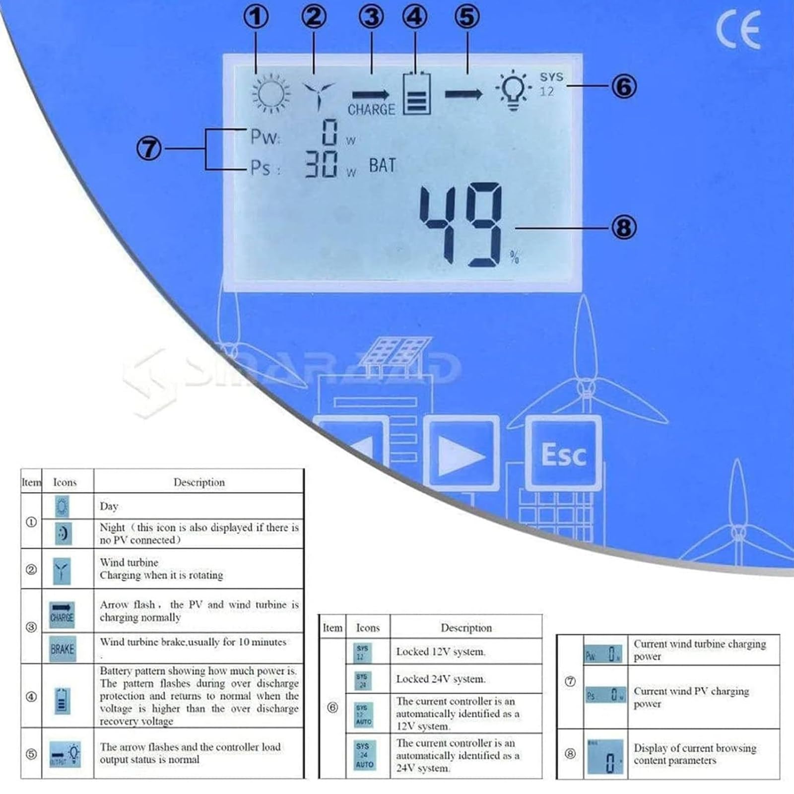 Regolatore di carica ibrido solare eolico MPPT Boost regolatore con display LCD per una gestione efficiente dell'energia in sistemi off-grid