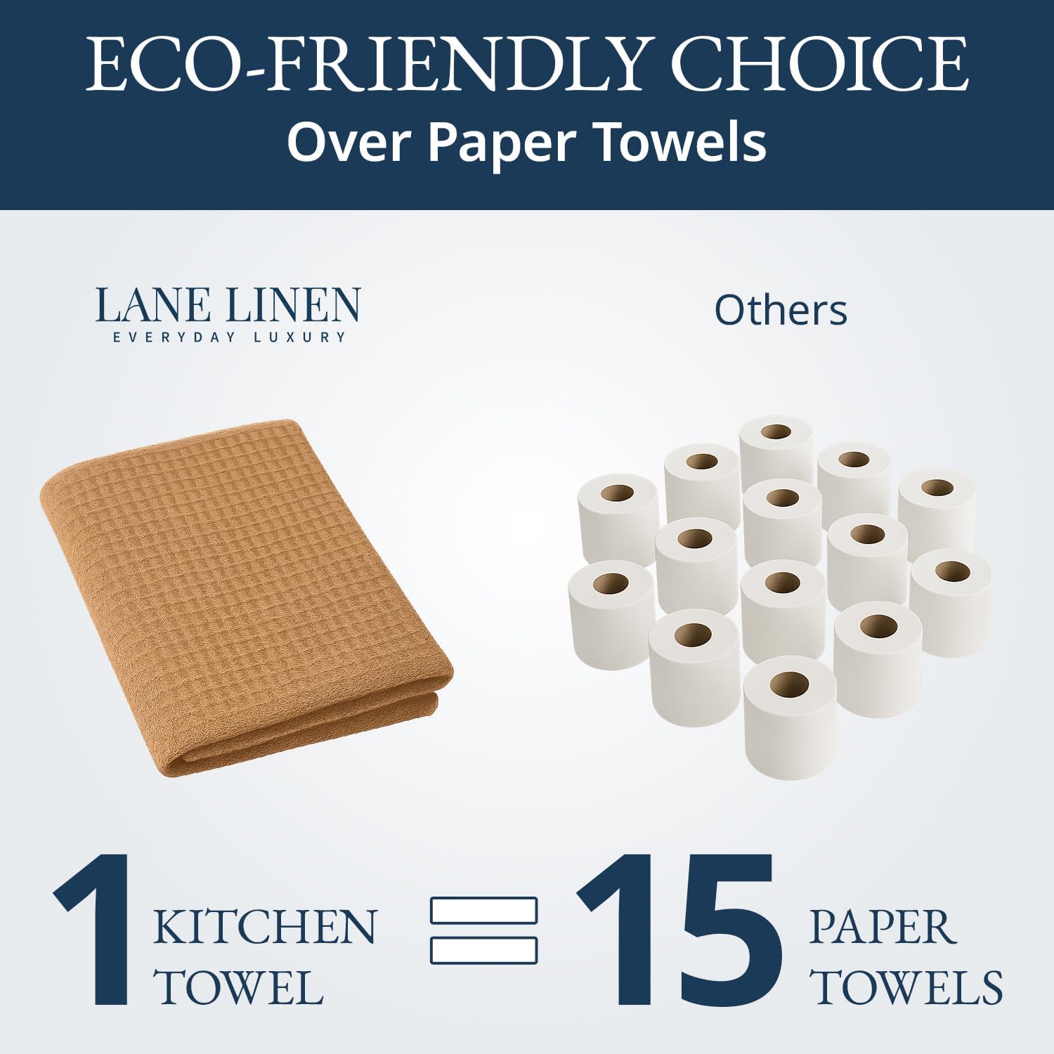 LANE LINEN Kitchen Towels & Dishcloths Set of 12-100% Cotton, Quick-Drying 18” x 28” Absorbent Dish & Tea Towels, Soft Hand Towels for Kitchen - Beige