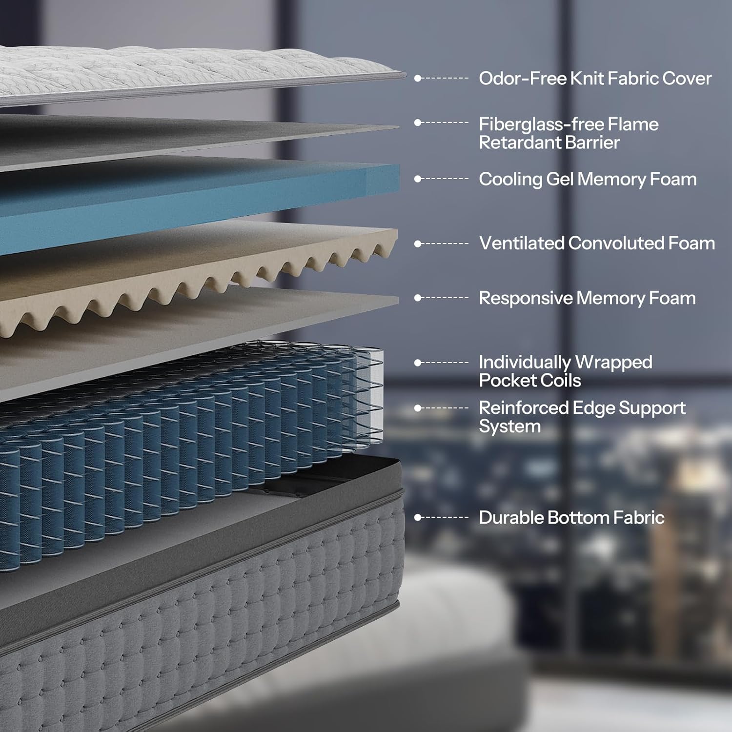 10 Inch Queen Hybrid Mattress,Made in USA,Hypoallergenic Layer,Cooling Gel Memory foam, Pocket Coils&Strong Edge Support,Pressure Relief,Motion Isolation,CertiPUR-US,Bed-in-a-Box Fiberglass-Free