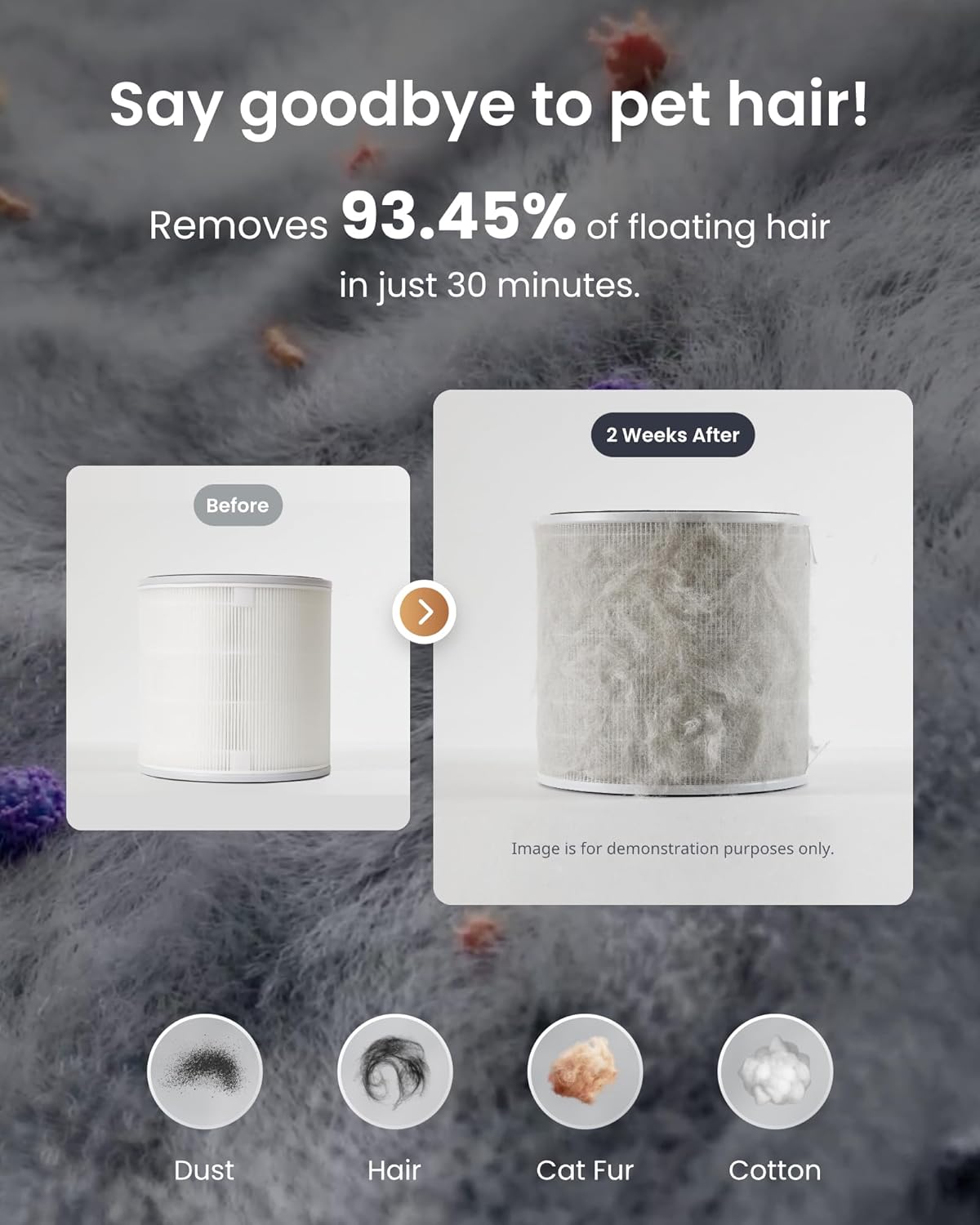 SwitchBot Air Purifier and Replacement Pet Filter 1 Pack