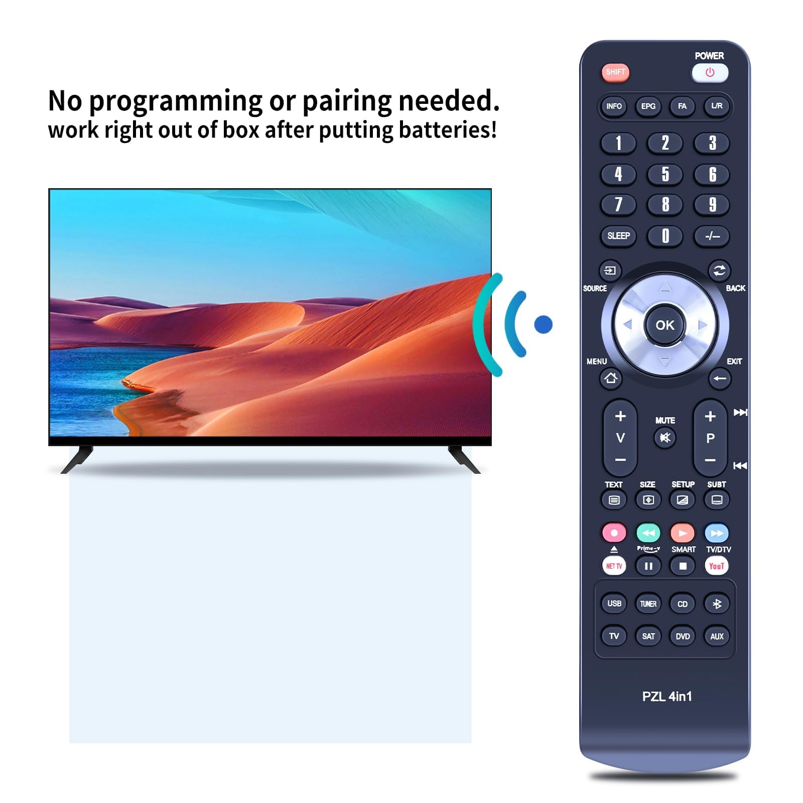 Amazon.com: ZWP RC-X35A Replacement Remote Control fit for Bose