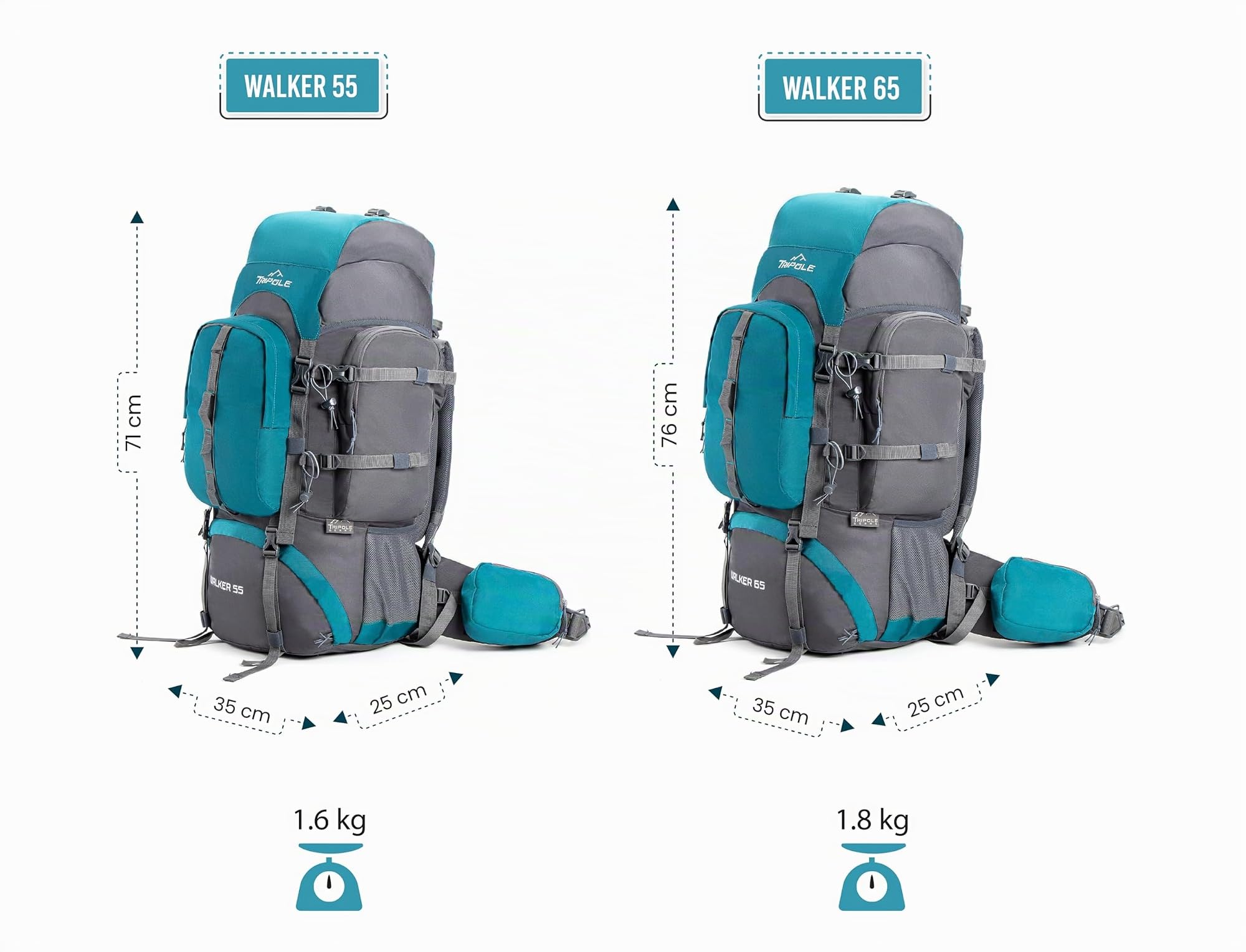 Tripole Walker Zaino Trekking 65 Litri per Uomo e Donna con Telaio Interno e Parapioggia – Zaino con Scomparto Laptop 17", Zaino da Campeggio e Viaggio, Verde Mare