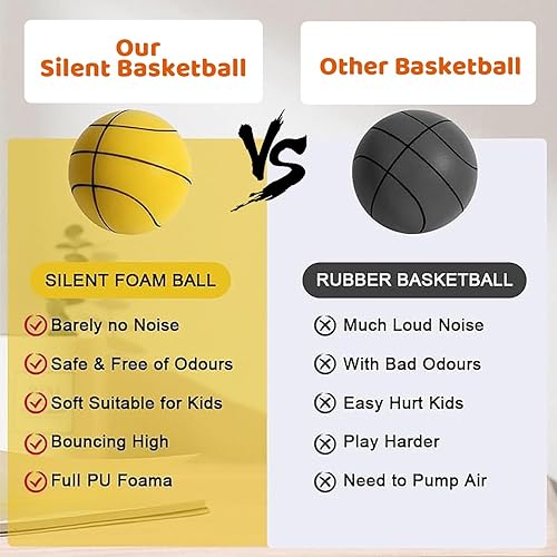 Miniatura 6 de LPFKYT Baloncesto silencioso, baloncesto silencioso para interiores, baloncesto silencioso 2024, baloncesto sin ruido, baloncesto silencioso de