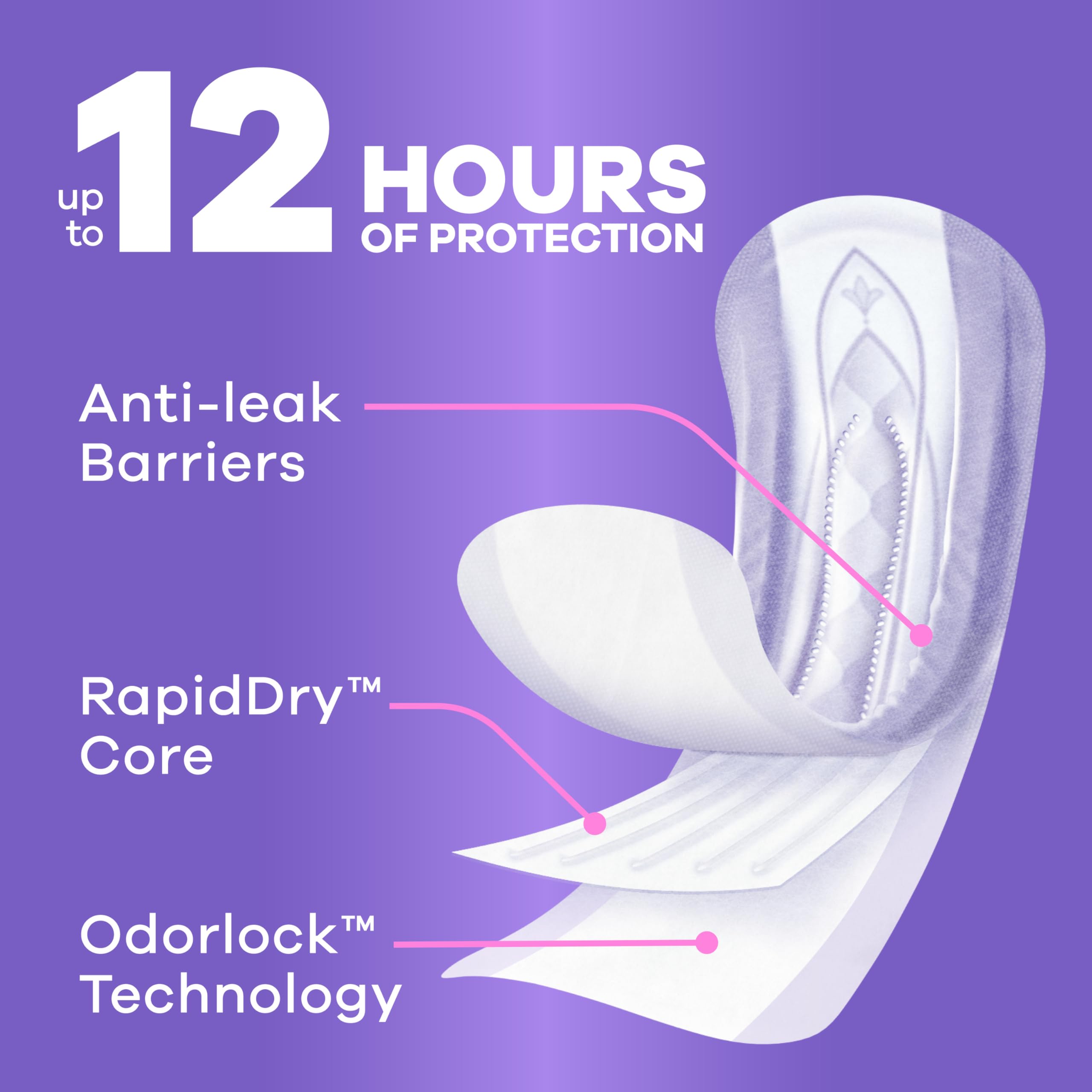 Always Discreet Inkontinenz Pads