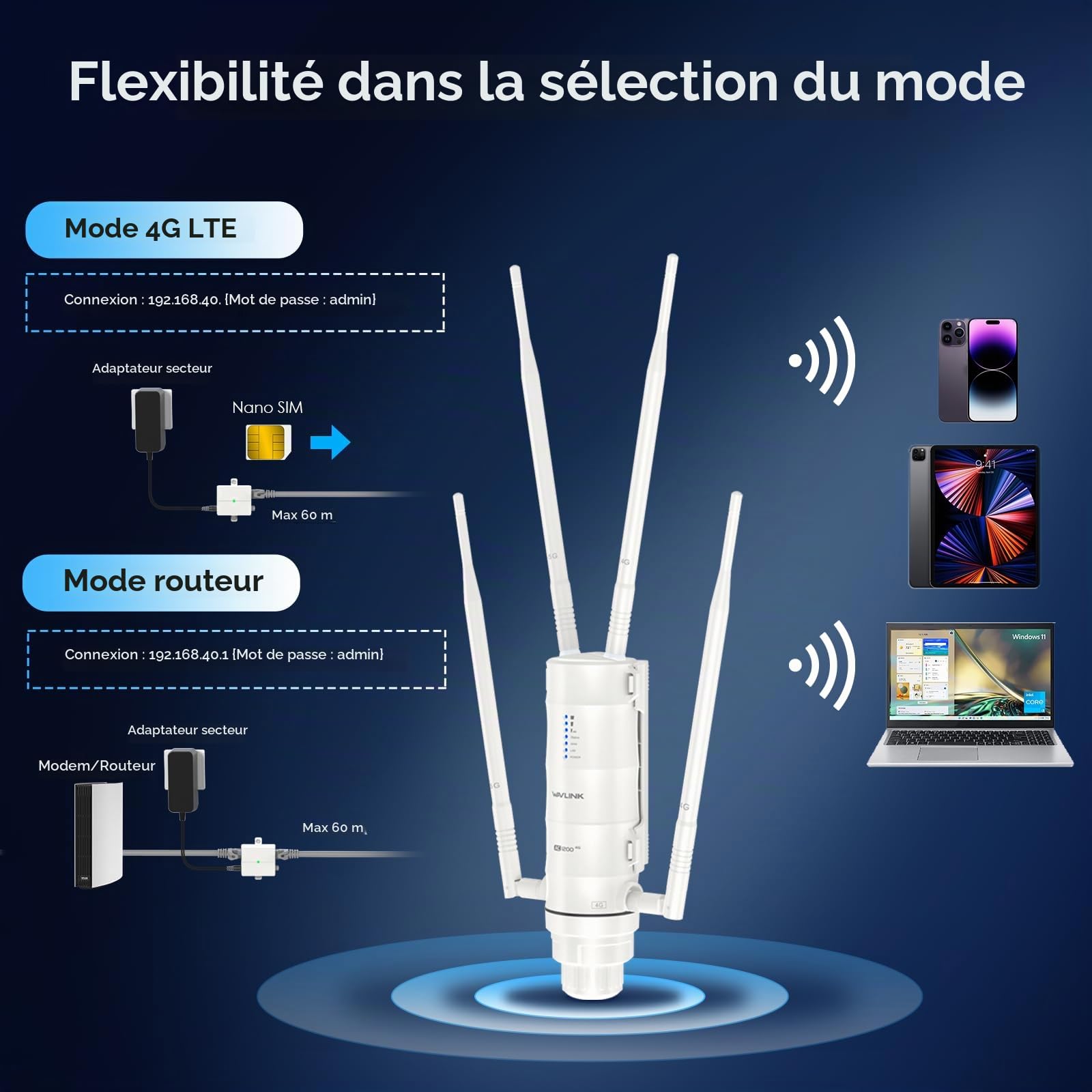 Répéteur WiFi Extérieur Puissant Wavlink AC1200-4G LTE Double Bande Haute Puissance avec Antenne Longue Portée et Slot Carte SIM - Amplificateur Outdoor PoE pour Couverture Étendue