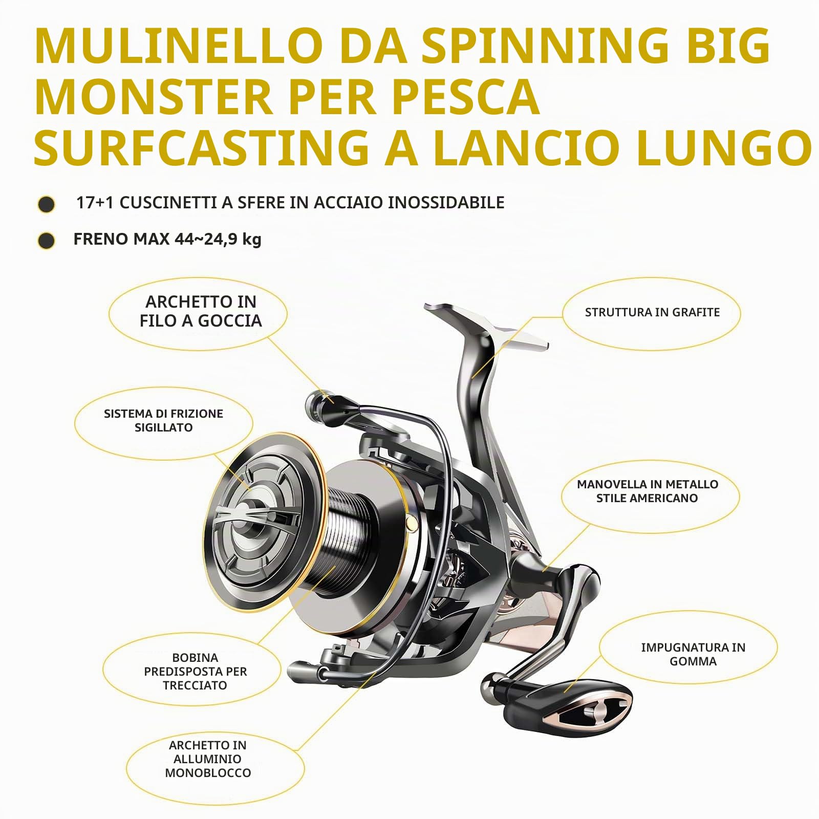 HAUT TON Spinning Reel 8000/9000/10000/12000/14000,17+1BB Metal/Graphite Frame Surf Fishing Reels,4.8:1 Gear Ratio 55lbs Drag Medium/Heavy Long Casting Inshore Offshore Saltwater Monster Fish.