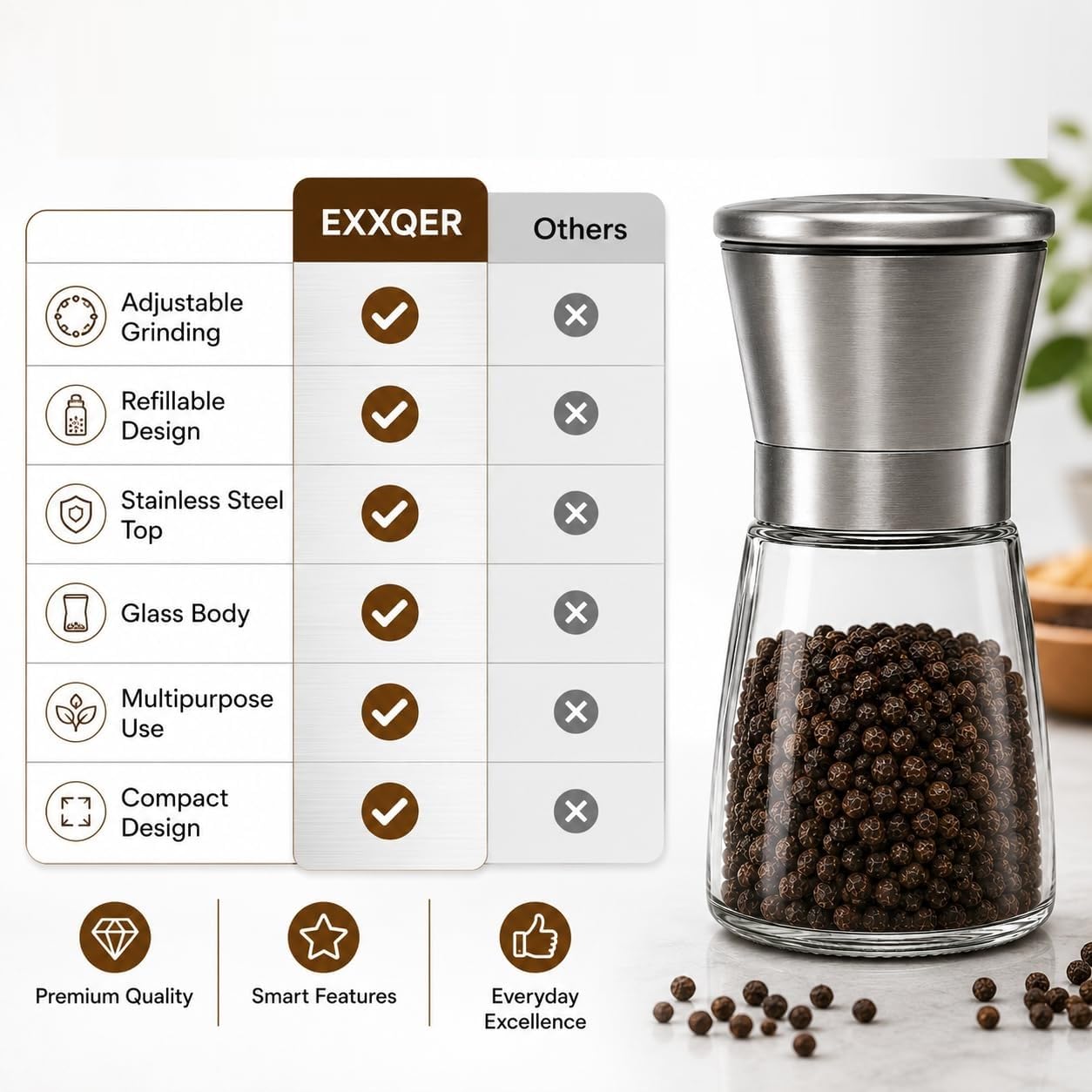 VILON Stainless Steel Spice Mill (200ml) – Adjustable Ceramic Grinder Salt or Pepper Mill Shaker, Pack of 1 — Amazon image 6