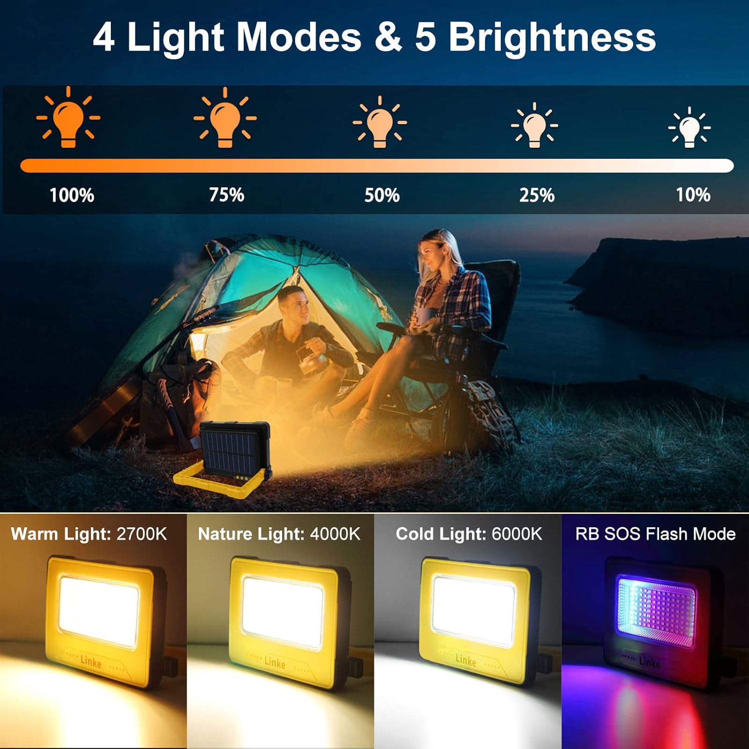 Linke Work Light showing Type-C and solar charging options