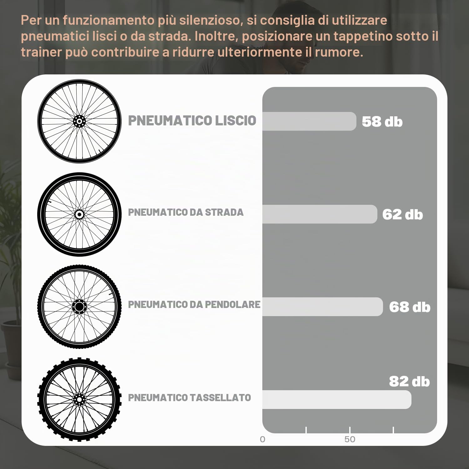 Sportneer Home Trainer Bicicletta, Freno Magnetico, 6 Regolazioni di Resistenza con Ruota di Riduzione del Rumore, Maniglia a sgancio rapido