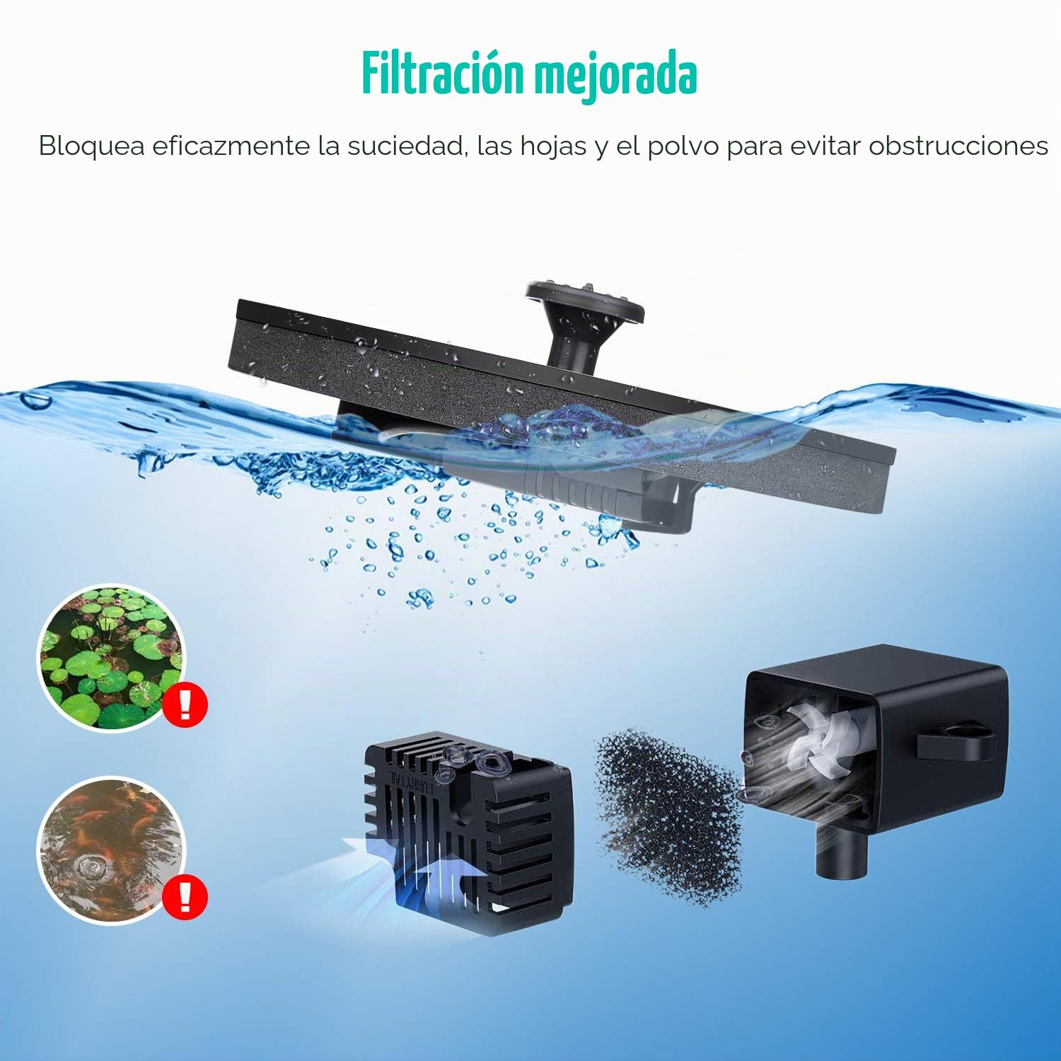 Mademax - Fuente solar flotante e independiente con bomba de agua mejorada de 1,4 W y 4 boquillas para bebederos para pájaros, jardines, estanques, piscinas o exteriores