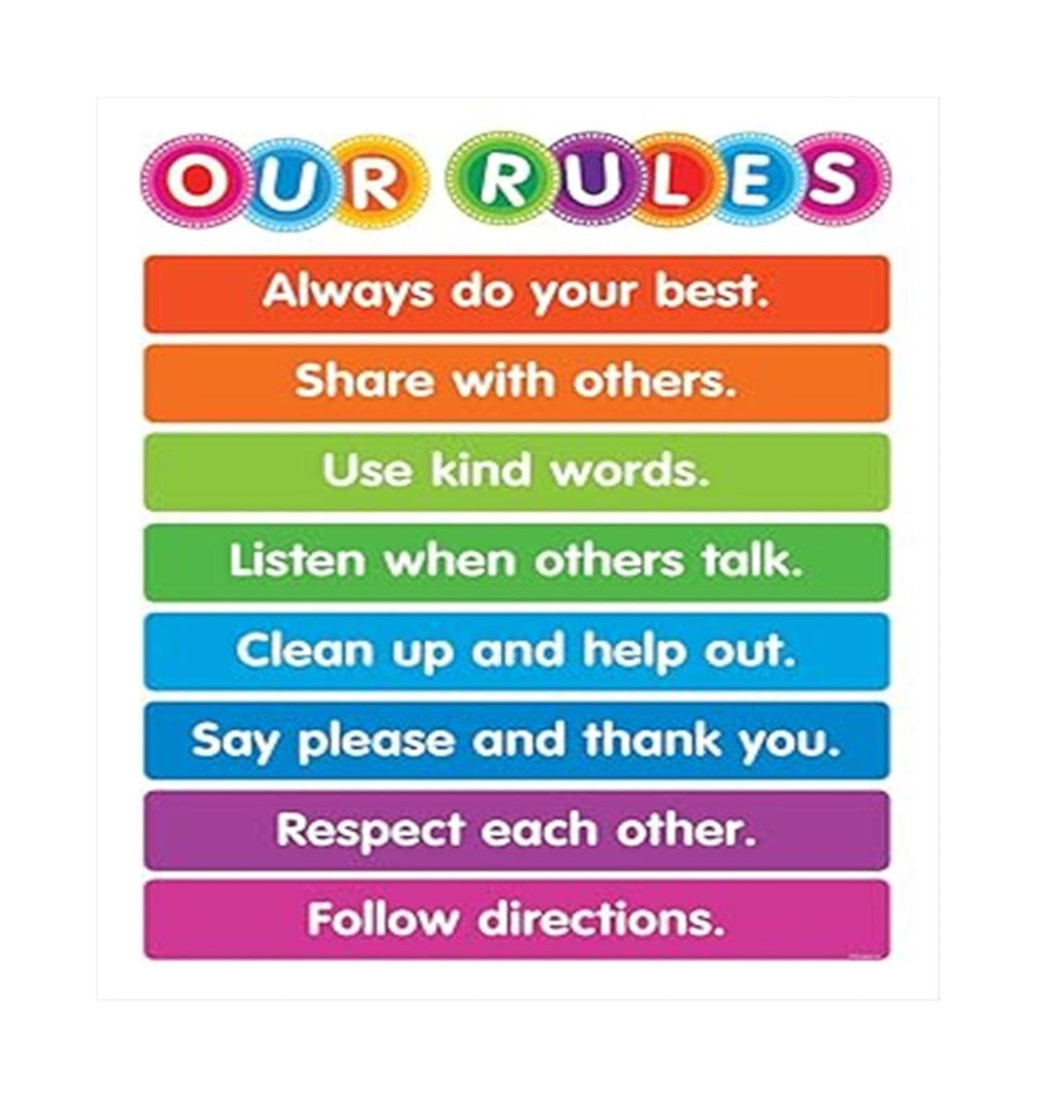 IDGTTLDF Colorful Classroom Rules Poster Behavior Chart for Elementary School Teachers Decor Behavior Management Expectations Unframed,16x24inch(40x60cm)