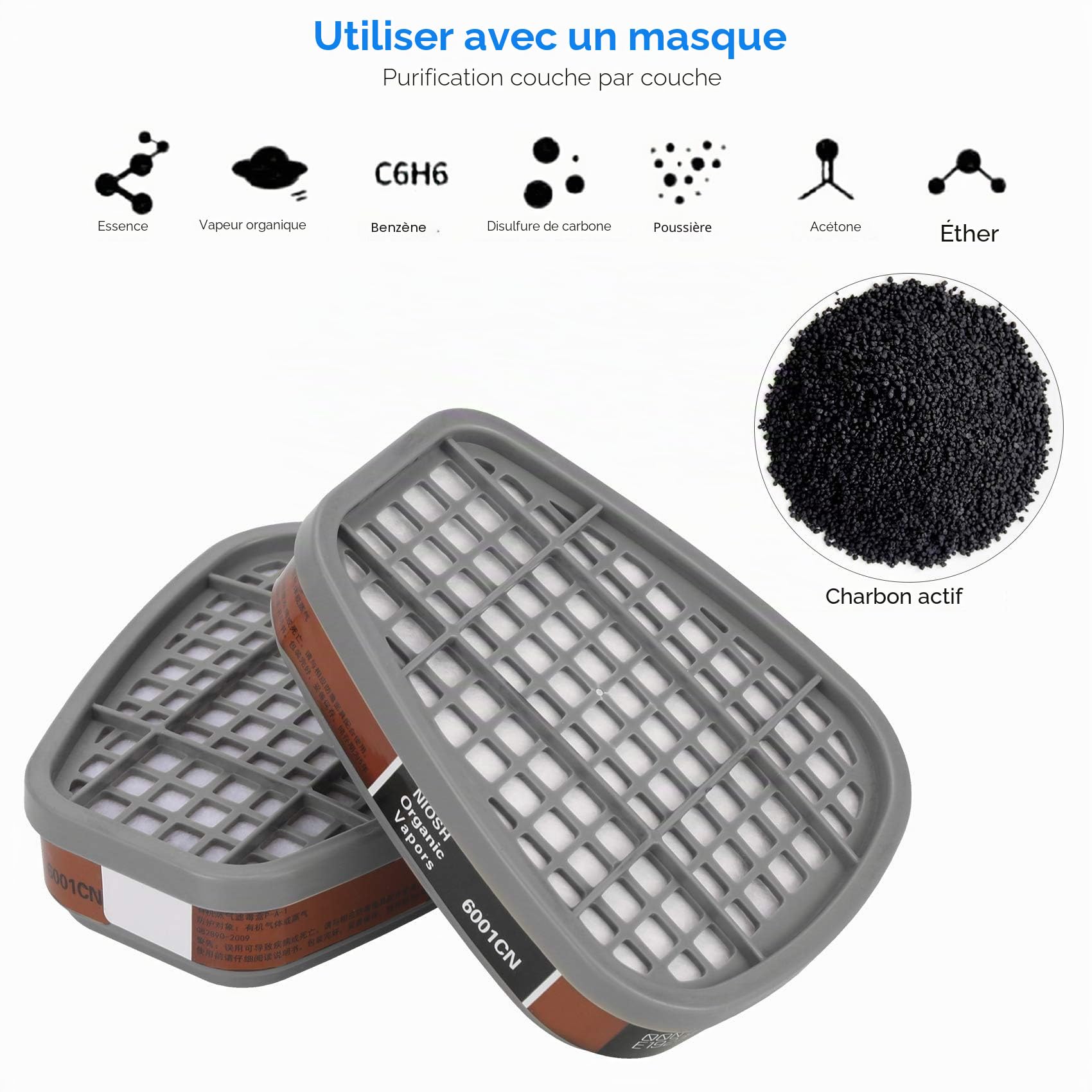 Masque de volume réutilisable avec filtre pour la protection contre les vapeurs et les particules Masque à gaz Masque anti-poussière pour peintures, vernis, travaux de menuiserie