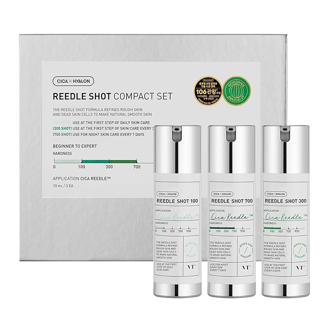 Microneedling Serum Gift Set