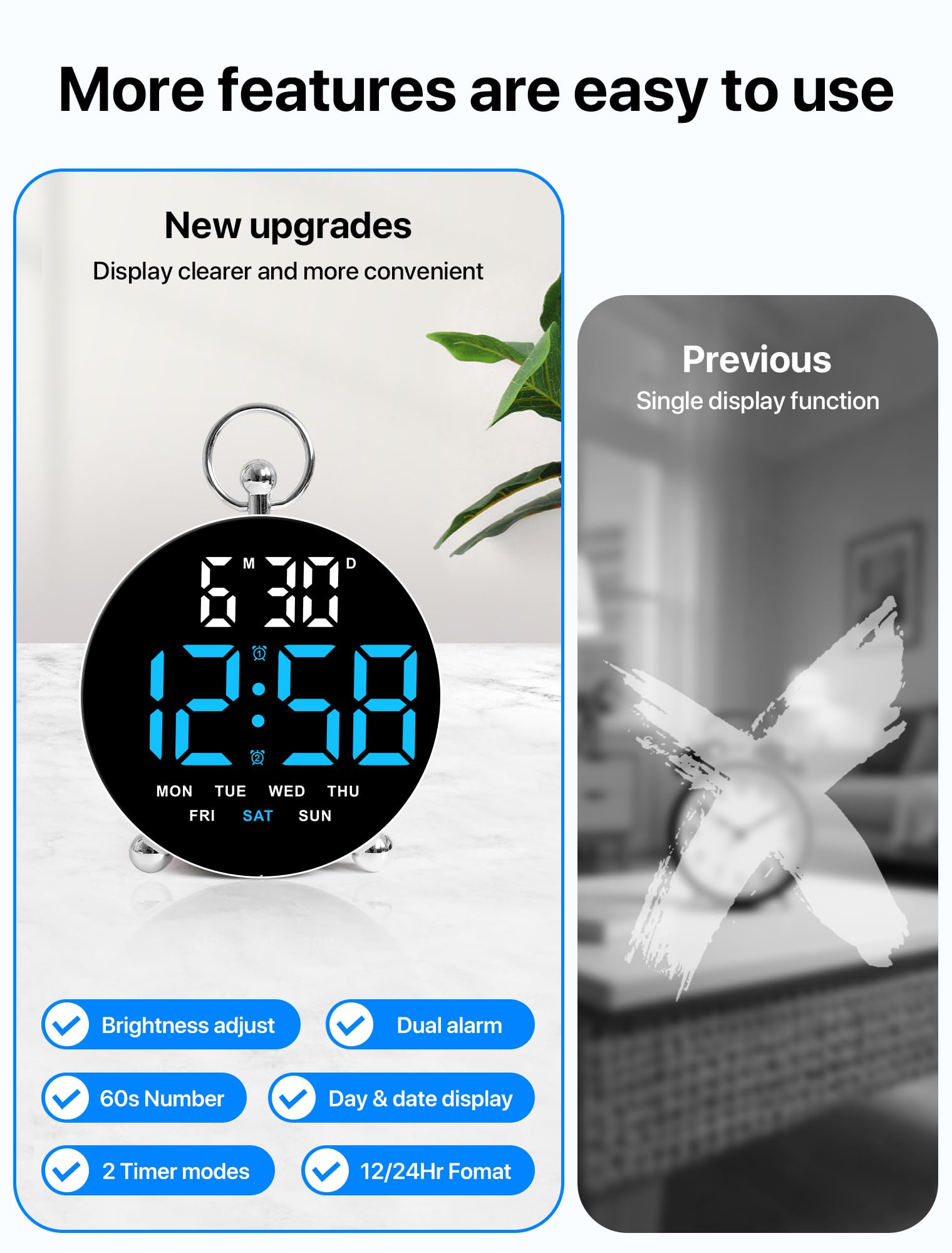 MASHI Digital Alarm Clock, 4.4Inch LED Alarm Clock with Timer, Date, Snooze Function, Modern Design, Wall/Table Mount, Decor for Bedroom, Bedside, Living Room, Office, Classroom, Birthday Gift(Blue)