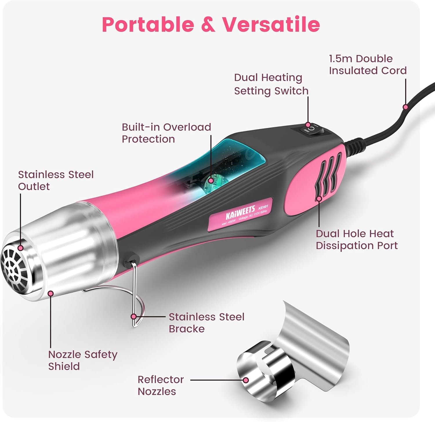 Diagram showing labeled components of the KAIWEETS Mini Heat Gun including nozzle, stand, switch, and air outlet