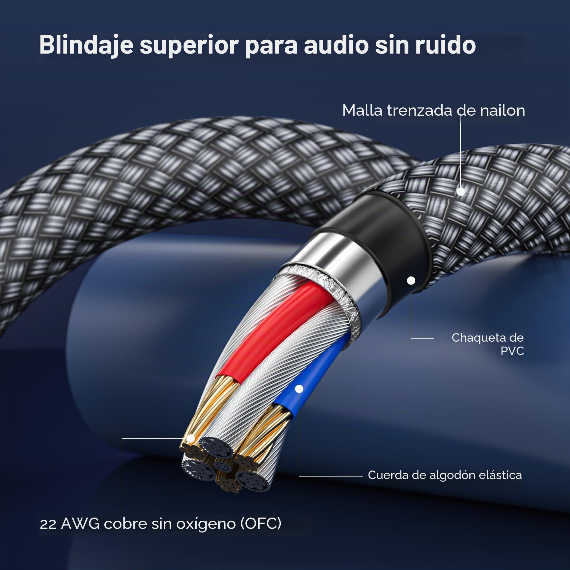 Elebase Cables MicróFono XLR 2Pack 2M, Macho A Hembra, Blindados Equilibrados De 3 Pines Para Amplificadores, Mezcladoras, Estudios GrabacióN Y Sistemas Altavoces